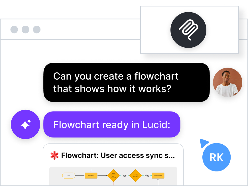 Lucid MCP server