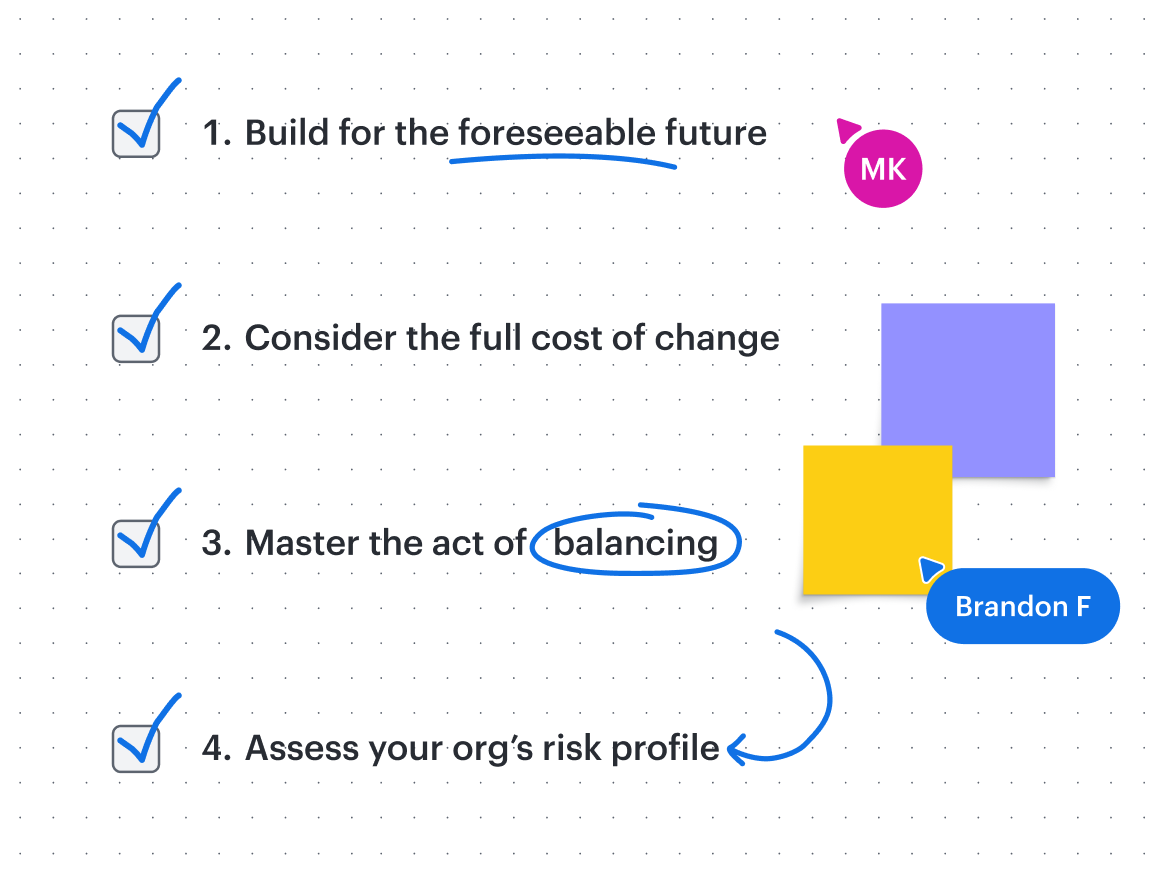 In Line Future Proof It Structure List