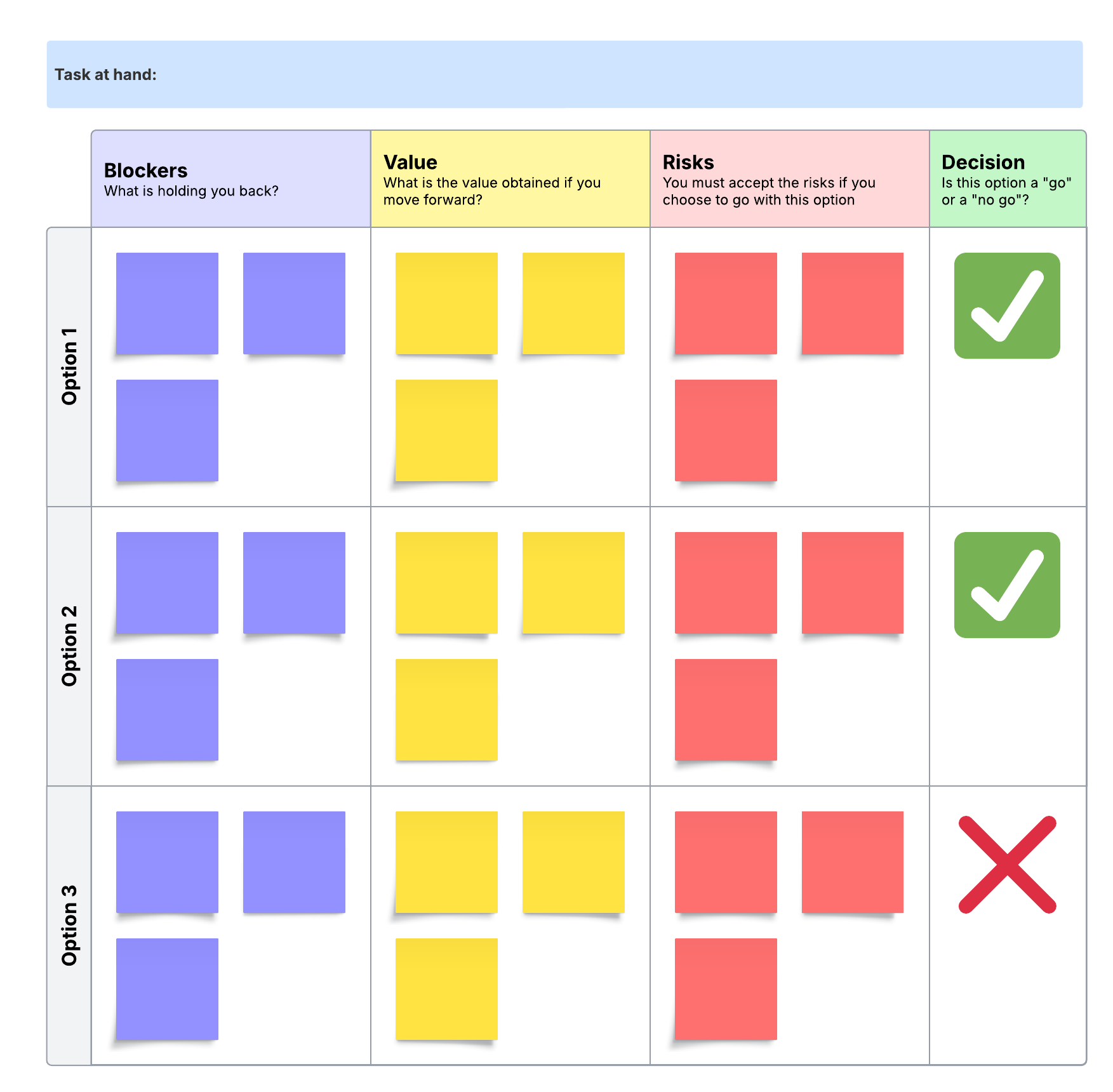 Decision making matrix (click on image to edit)