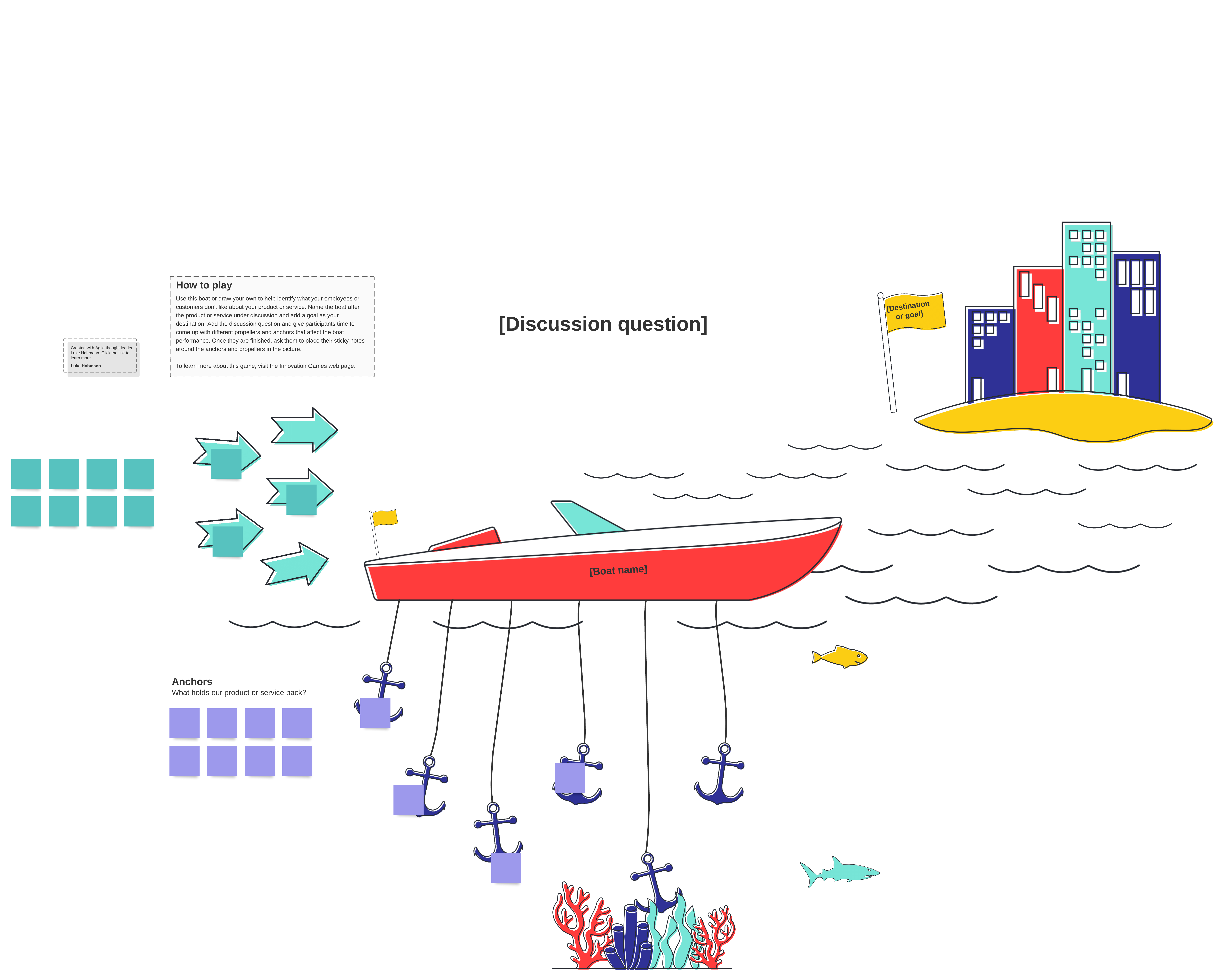 Speedboat retrospective (click on image to modify online)
