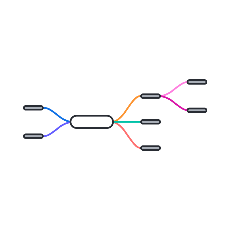 Pre-writing mind map template
