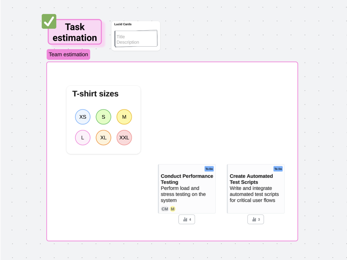 T-shirt sizes are a common estimation unit that help teams estimate quickly.