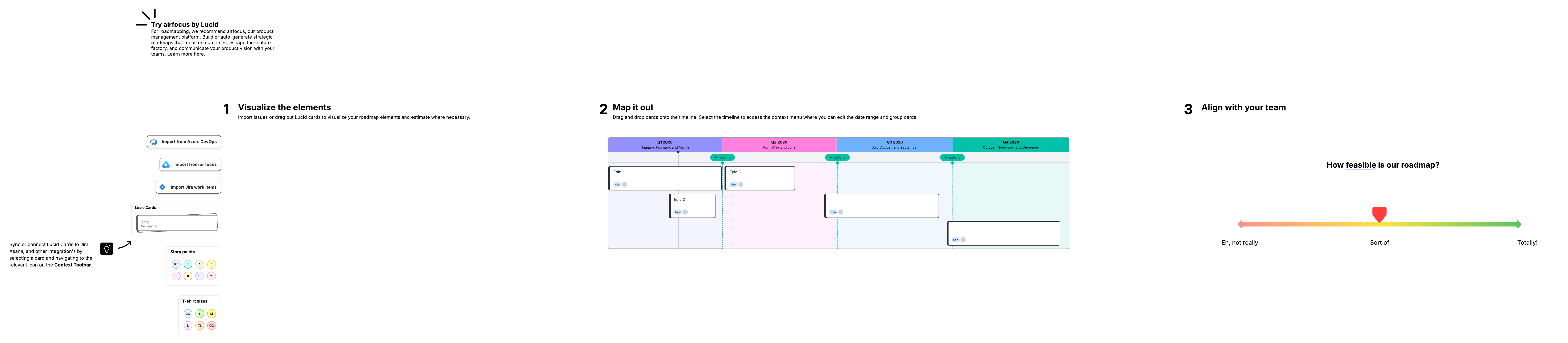 This product roadmap template will help you forecast delivery more confidently.