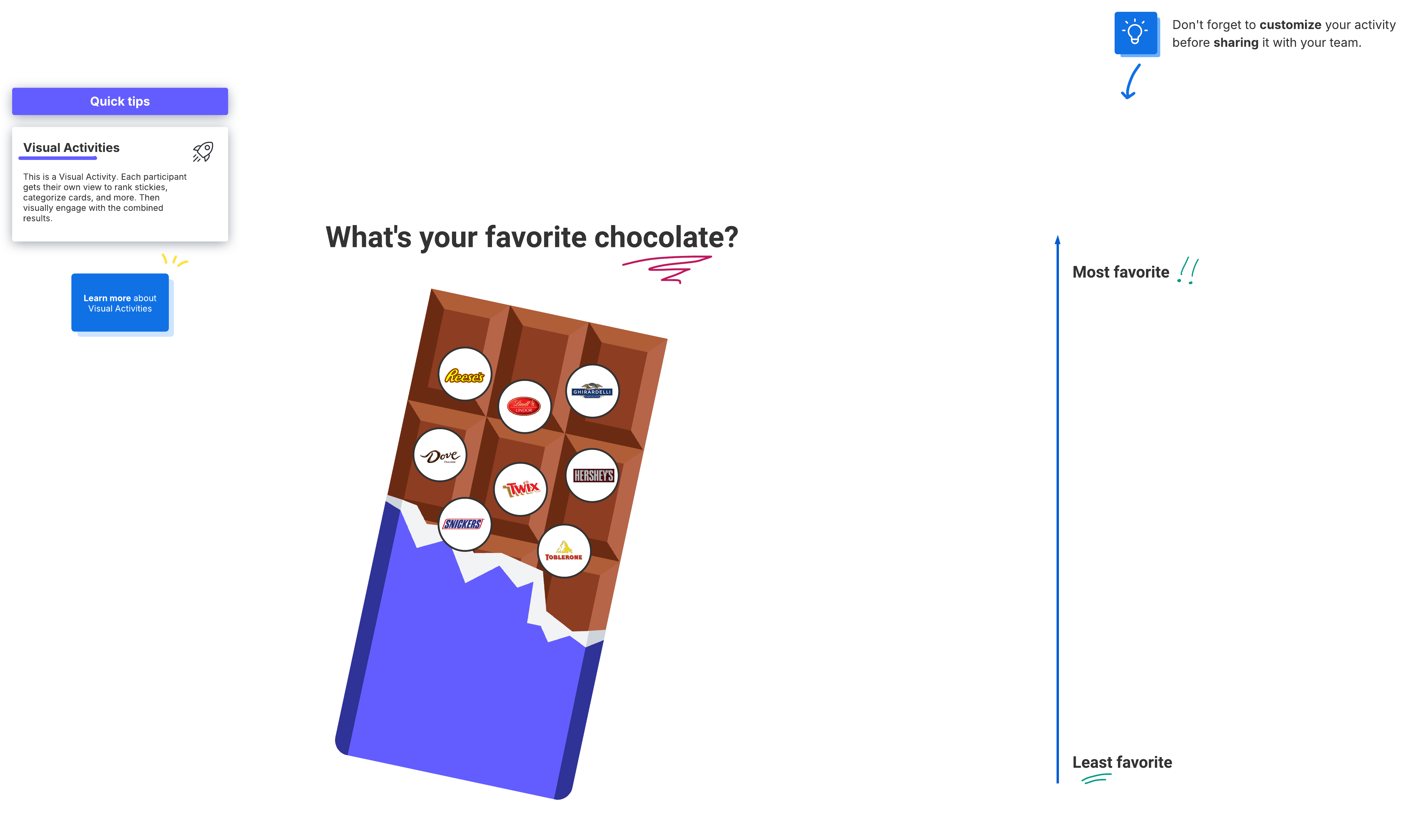 Favorite chocolate icebreaker activity (click on image to edit)