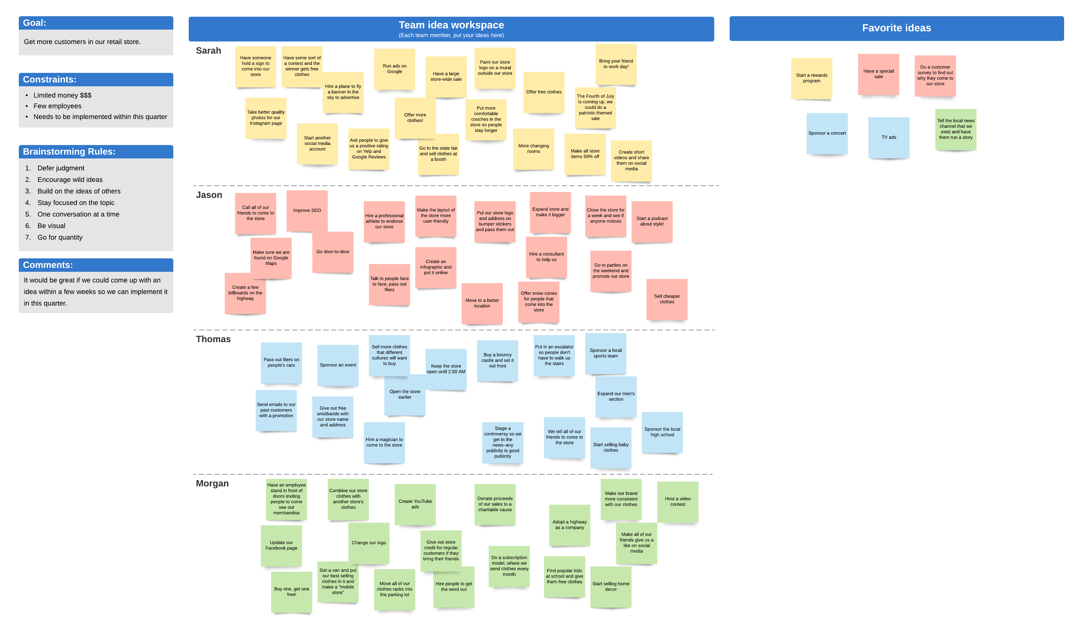 Brainstorming Board Example (Click on image to modify online)