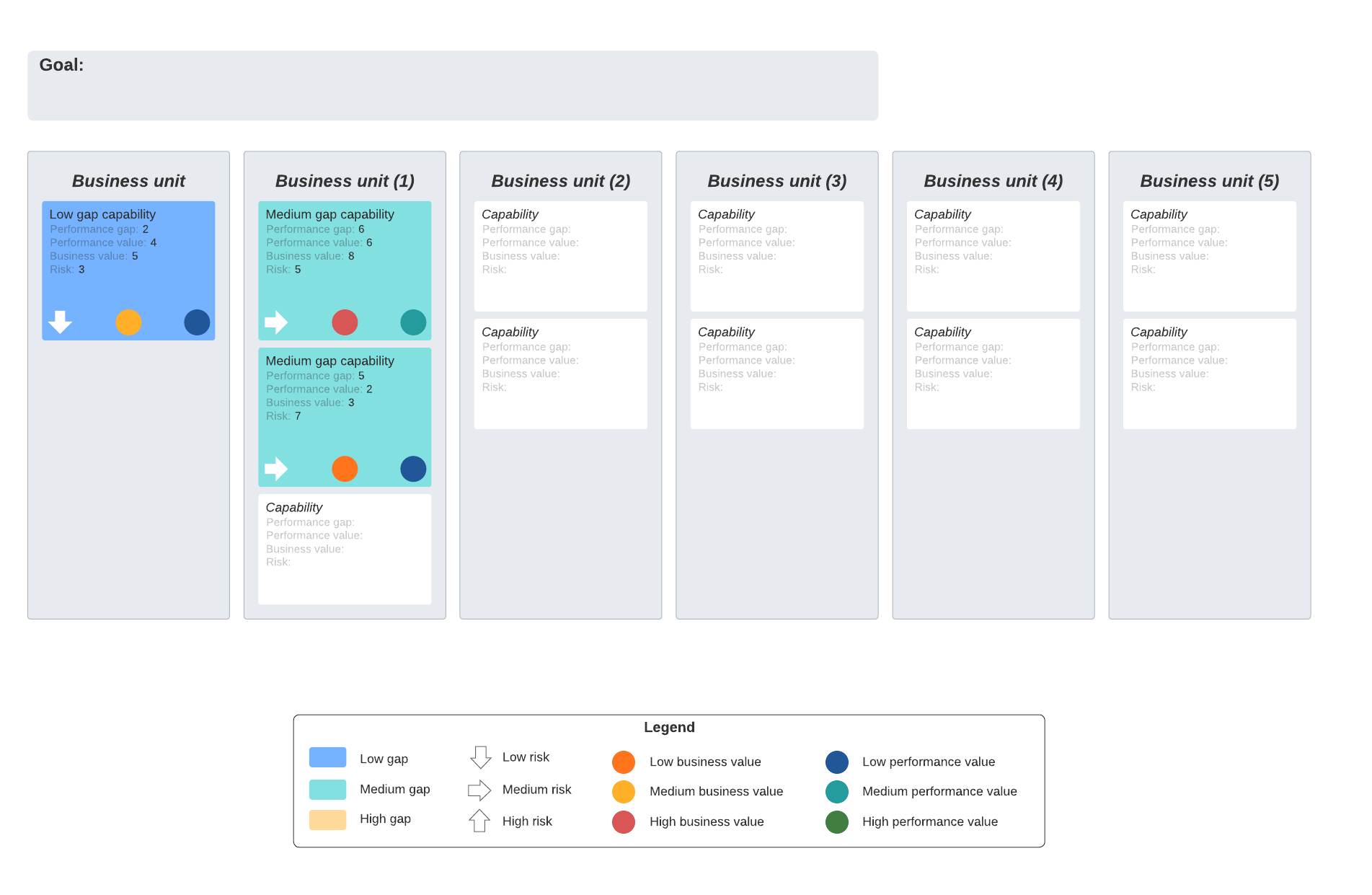 Business capability map template (click on image to modify online)