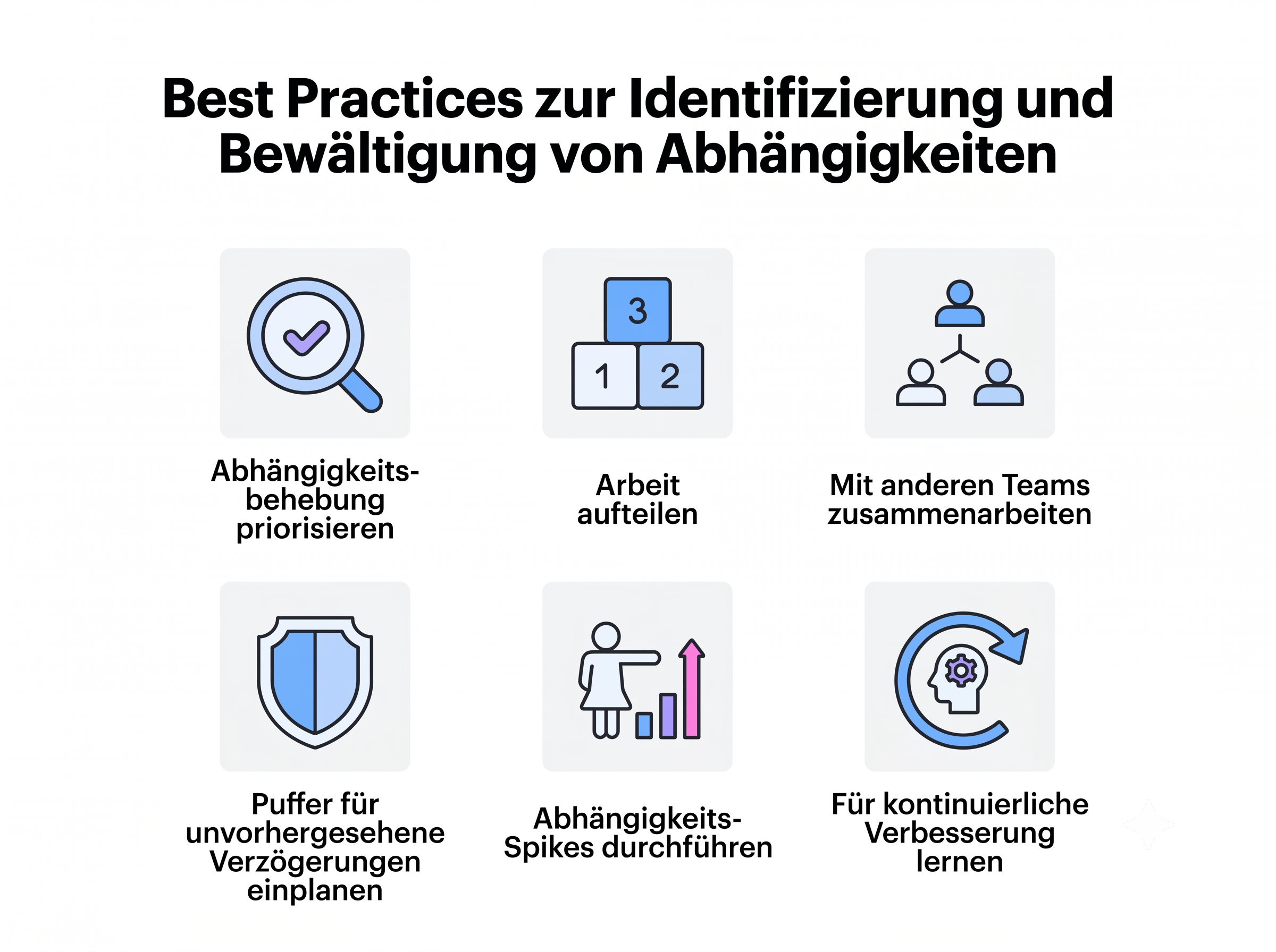 Sechs Tips und Best Practices zur effektiven Abhängigkeitsdarstellung