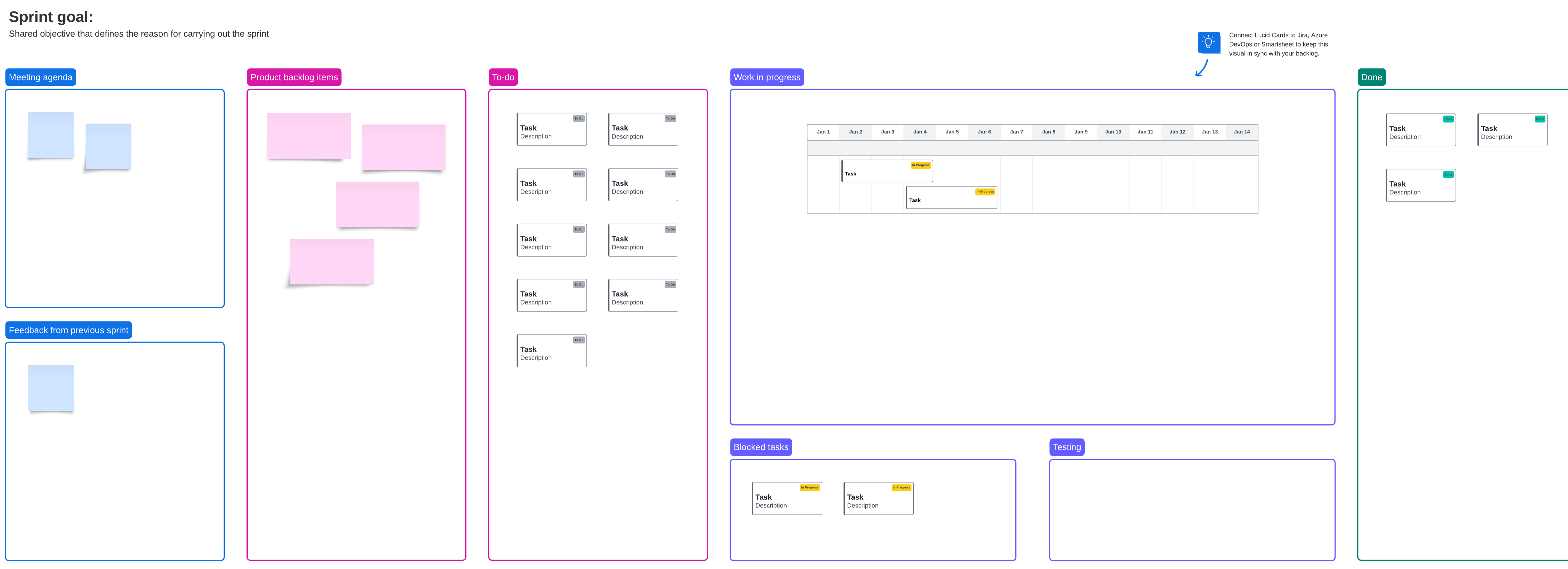 Sprint planning template (click to use template)