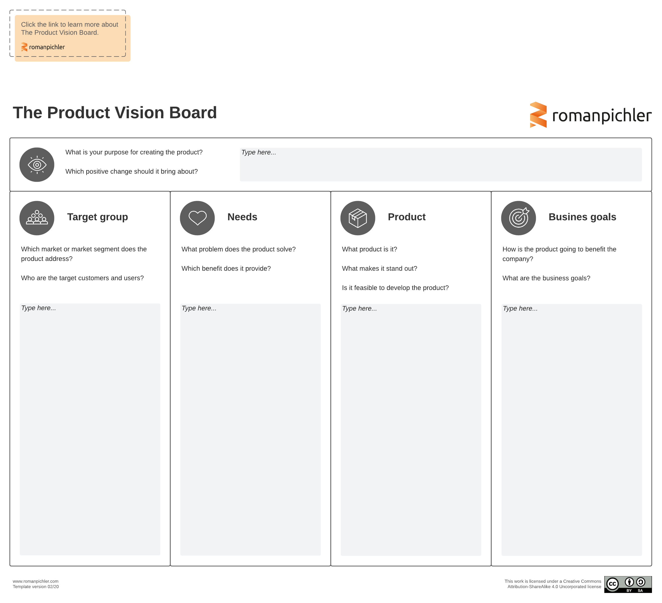 Product Vision Board example (Click on image to modify online)