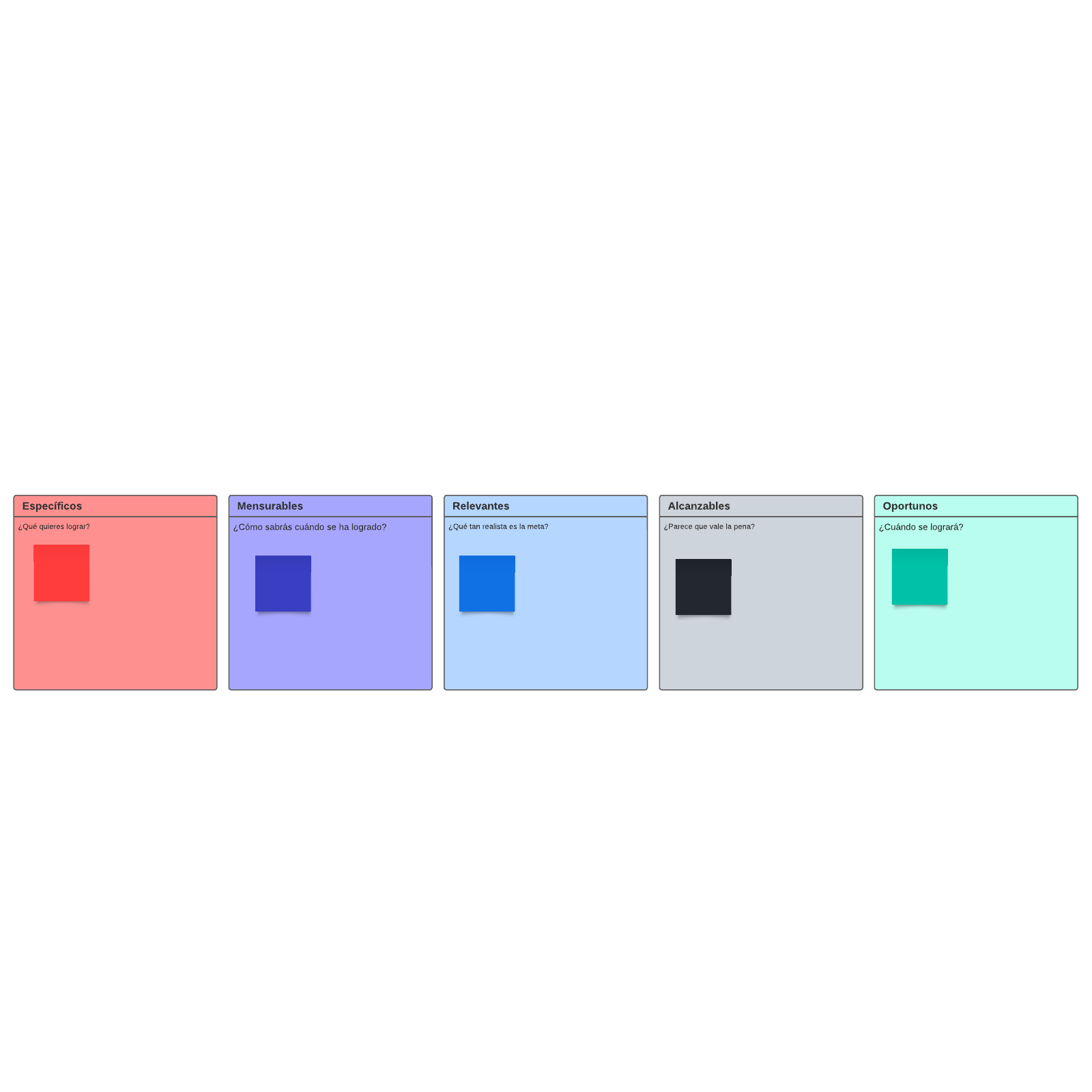 SMART goals example (click on image to modify online)
