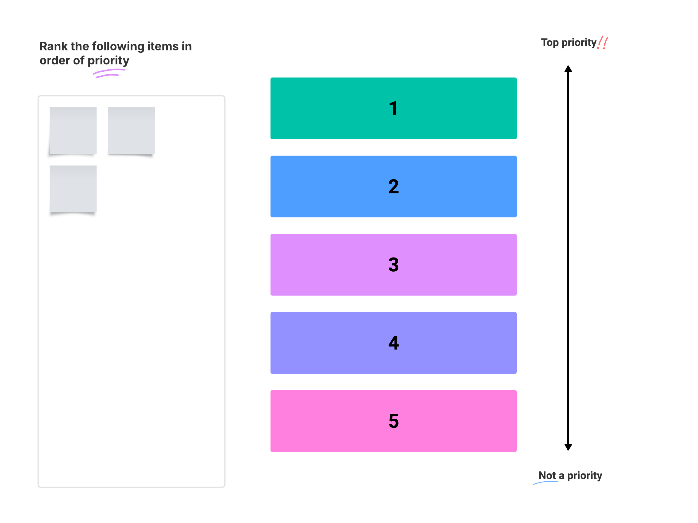 Prioritize ideas in seconds with this rank order visual activity template.