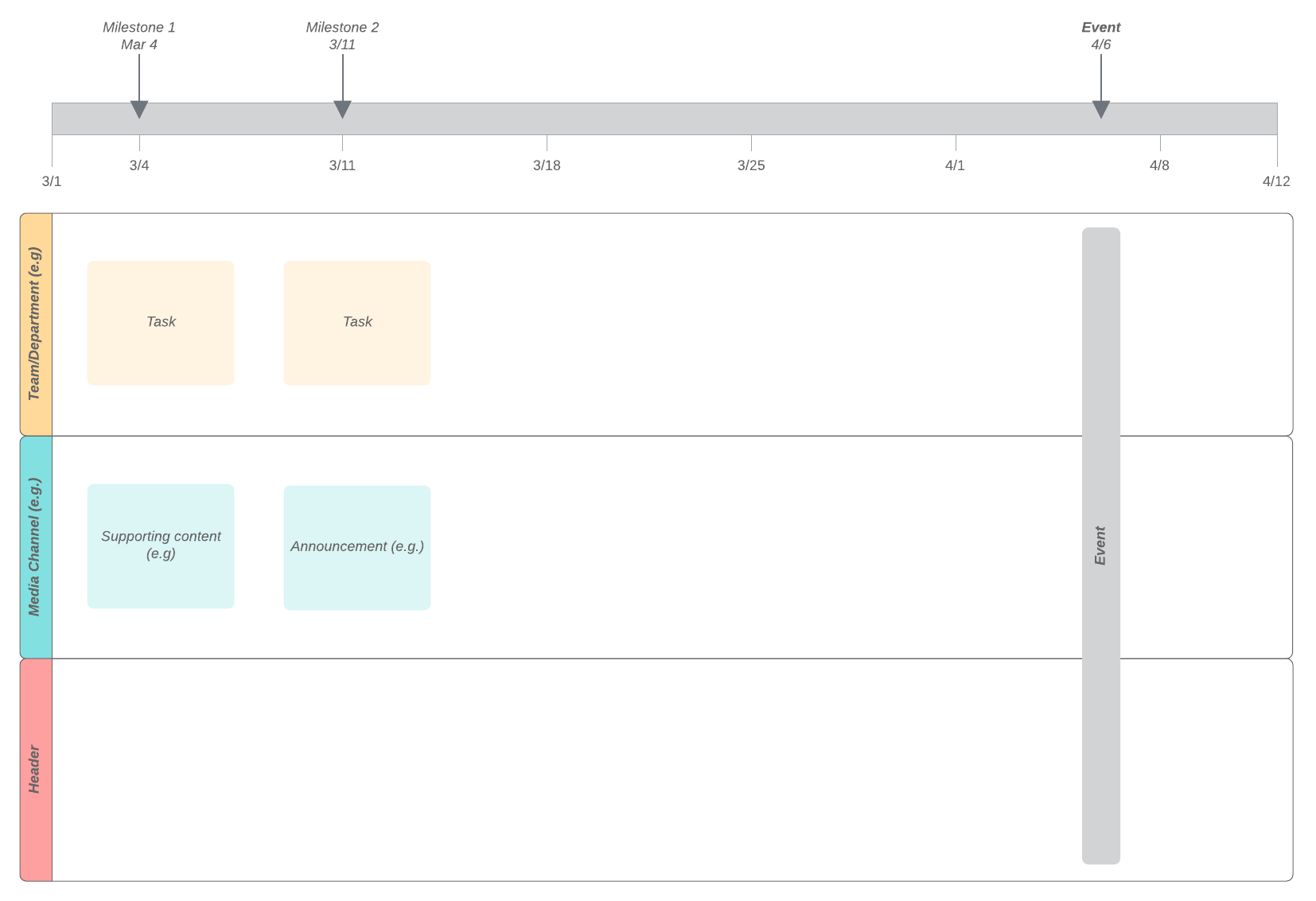 Campaign/Event Plan - Swimlanes and Timeline (Click on image to modify online)