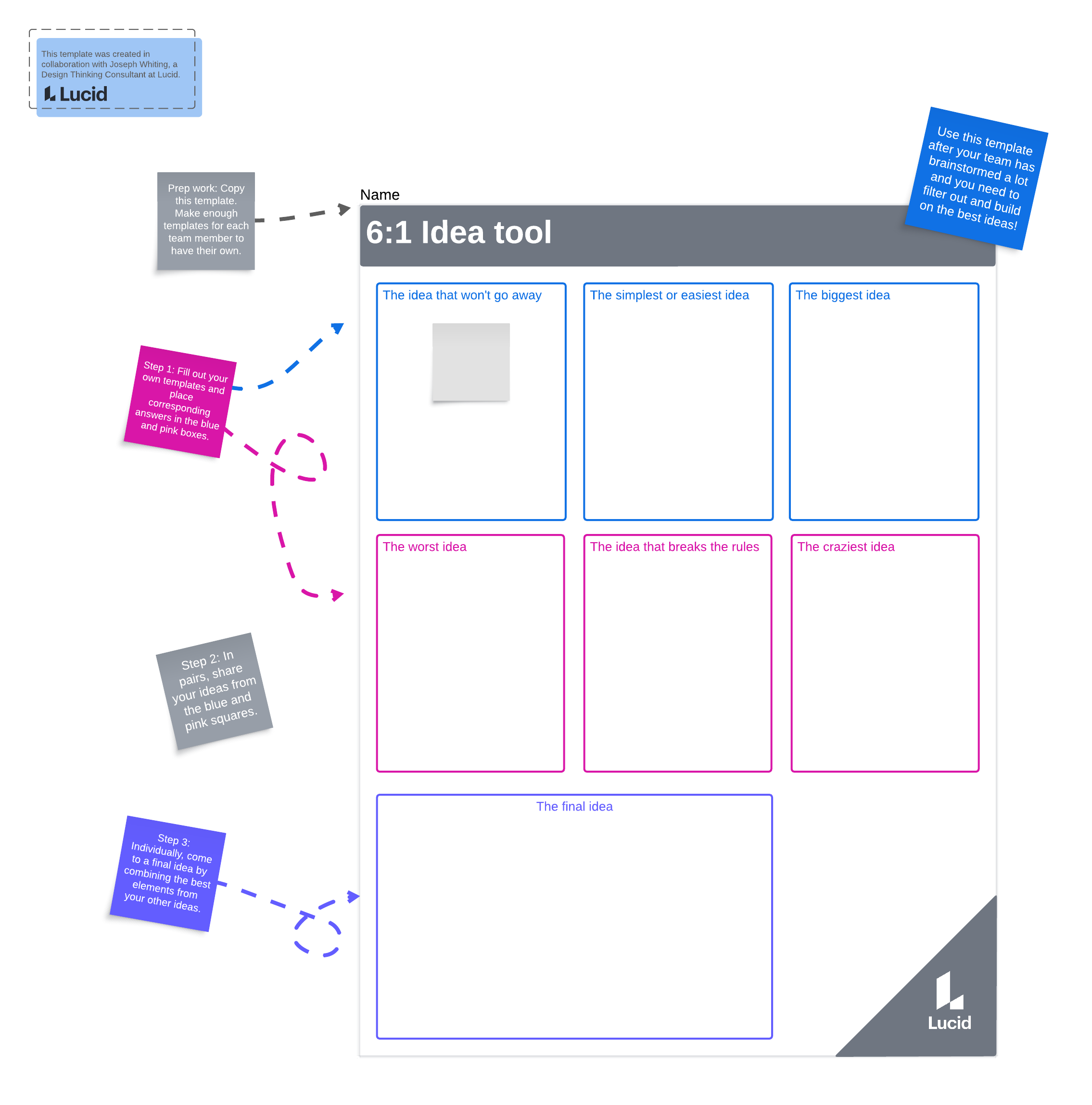 6:1 idea tool template example (click to modify image online)