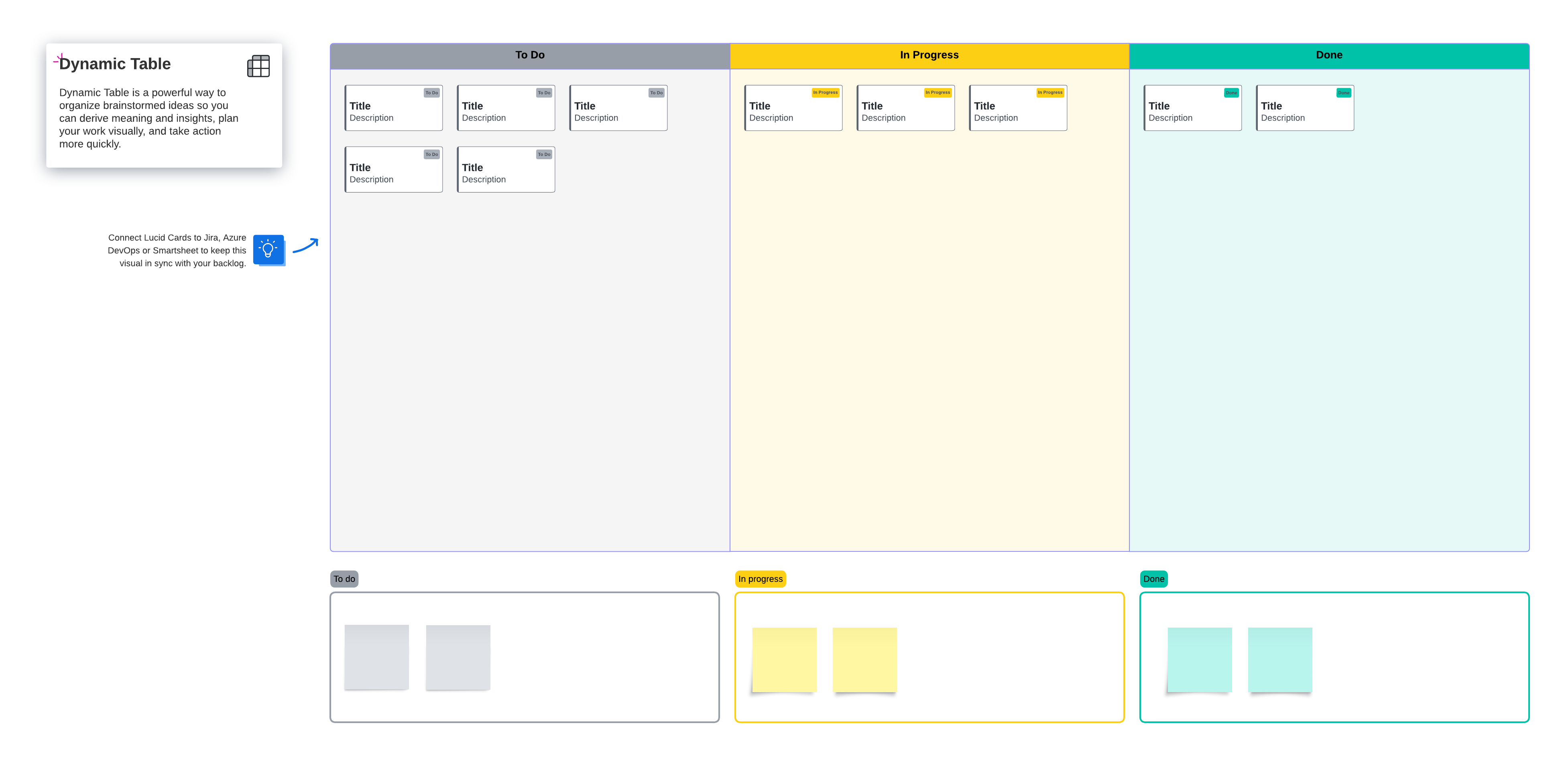 Kanban template example (click on image to modify online