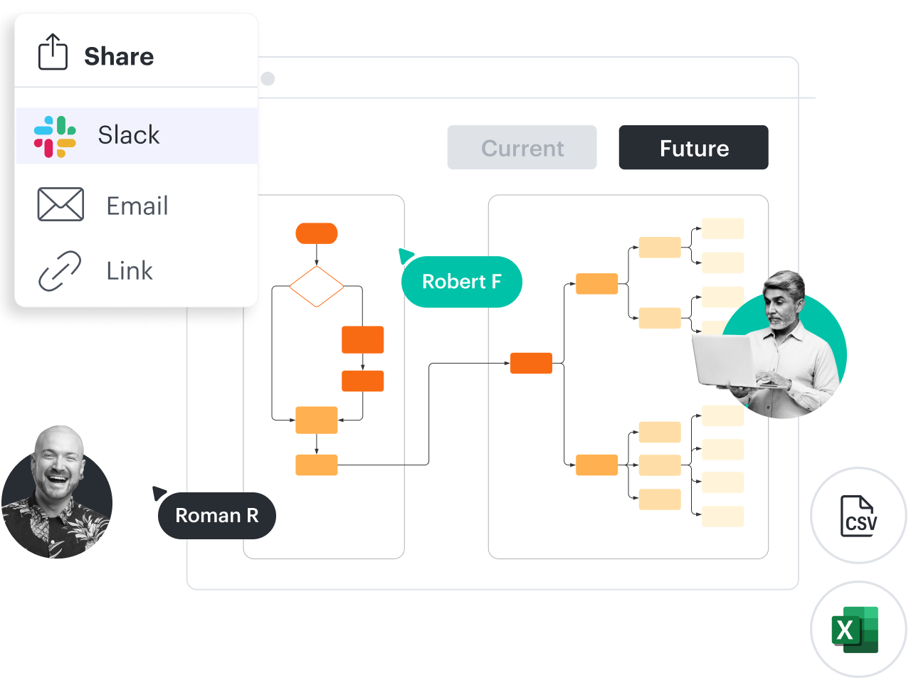 More integrations for more streamlined workflows