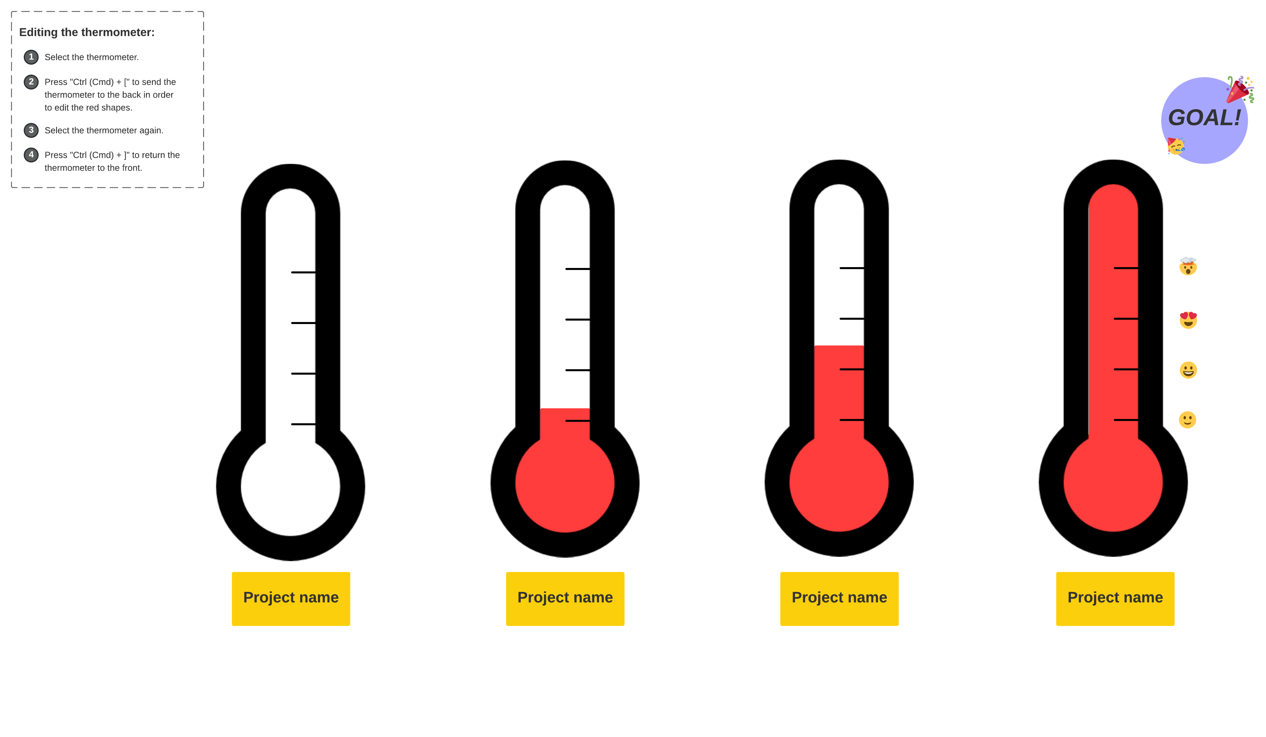 Thermometer goal tracker template example (click to edit online)