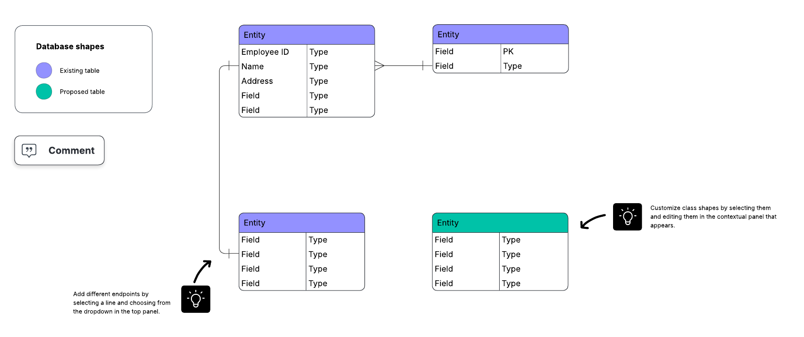 Our database ER diagram with crow's foot notation can help you illustrate how entities relate to each other within a system. Plus, it can help you design or debug relationship databases. Click on the image to modify online.