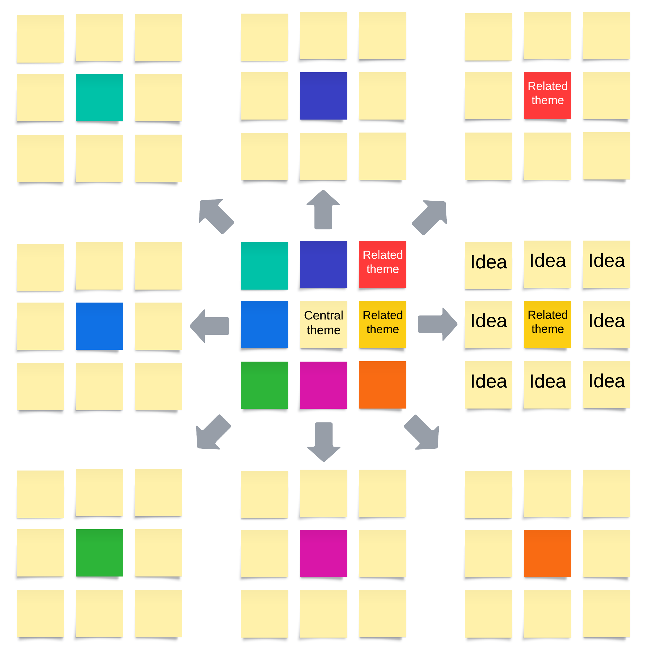 Lotus diagram template example (click to modify image online)