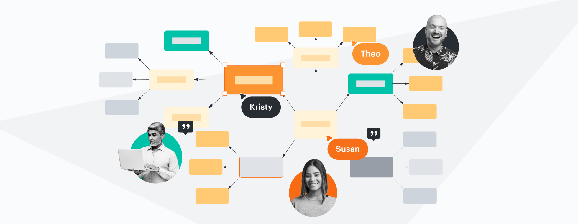Lucid is the most-used visual collaboration platform