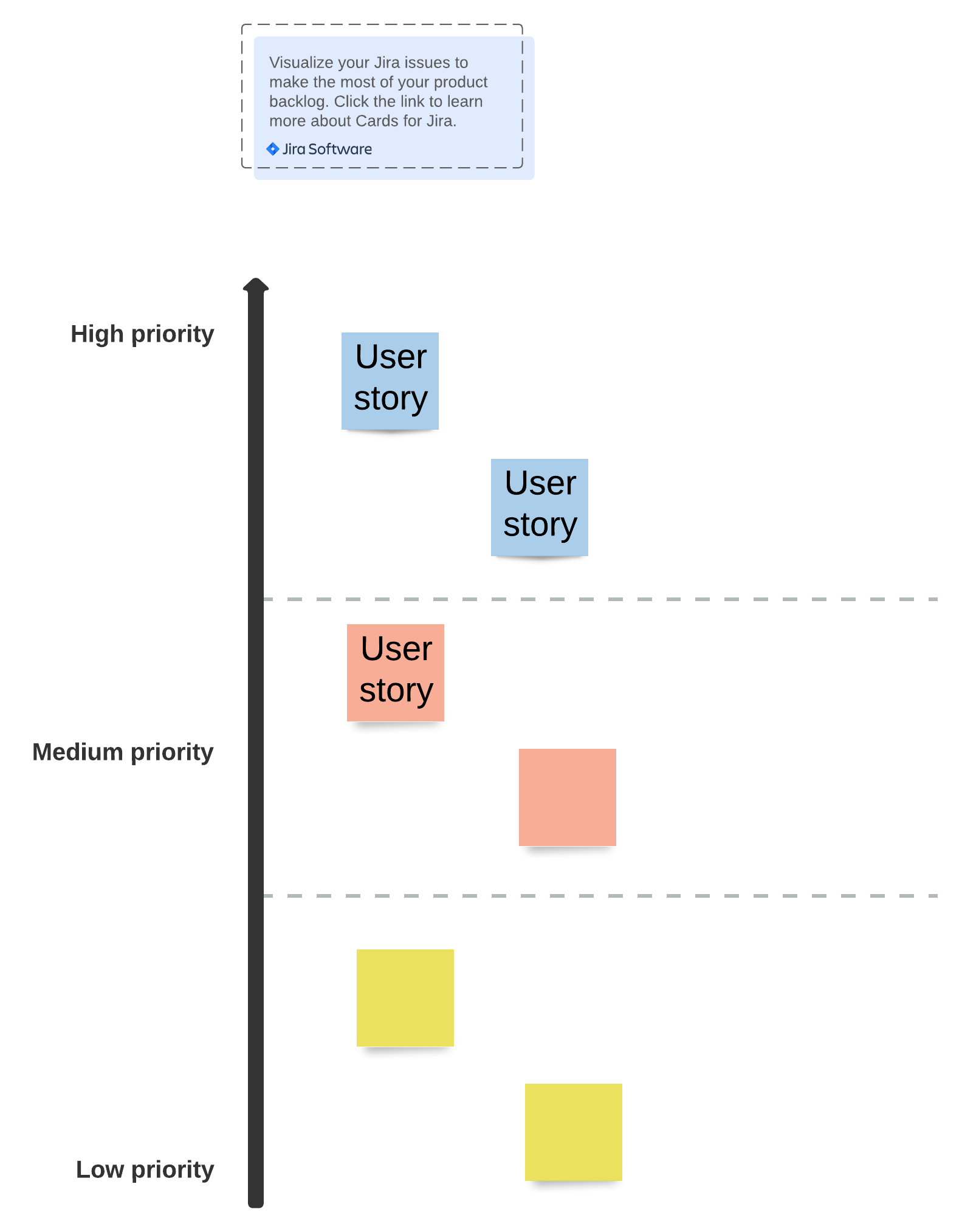 Product Backlog example (Click on image to modify online)
