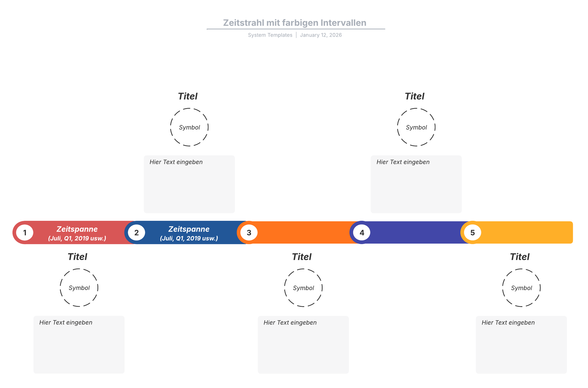 Zeitstrahl Beispiel mit farbigen Intervallen