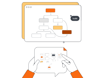 Use Lucid's customizable templates.