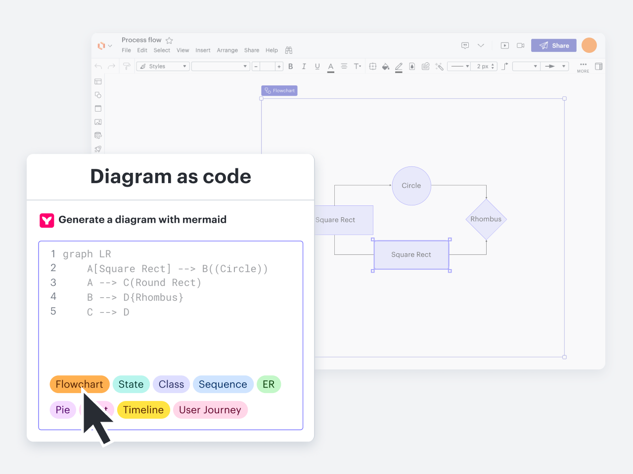 Diagram as code feature in Lucid