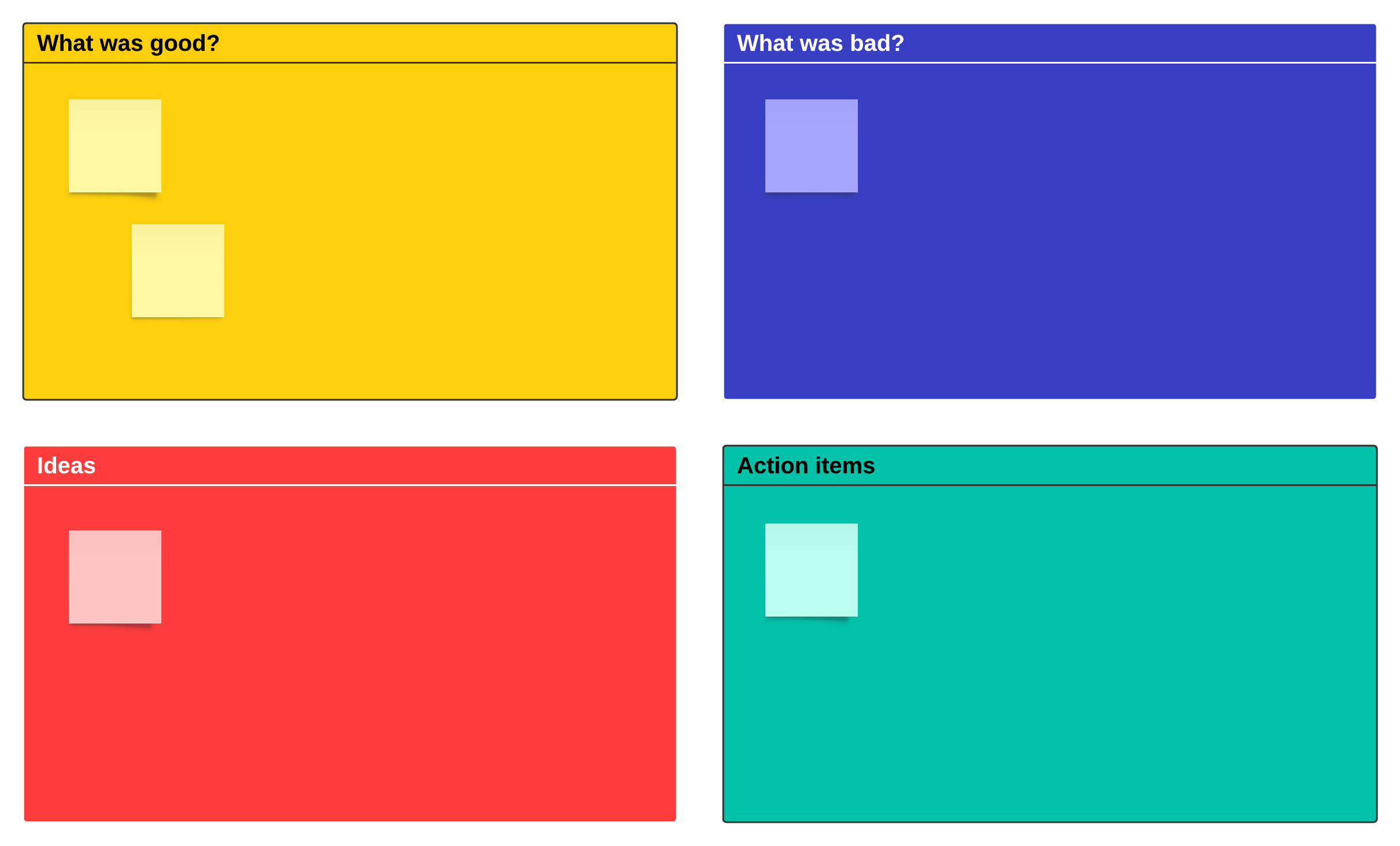 Quick retrospective template example (click on image to modify online)