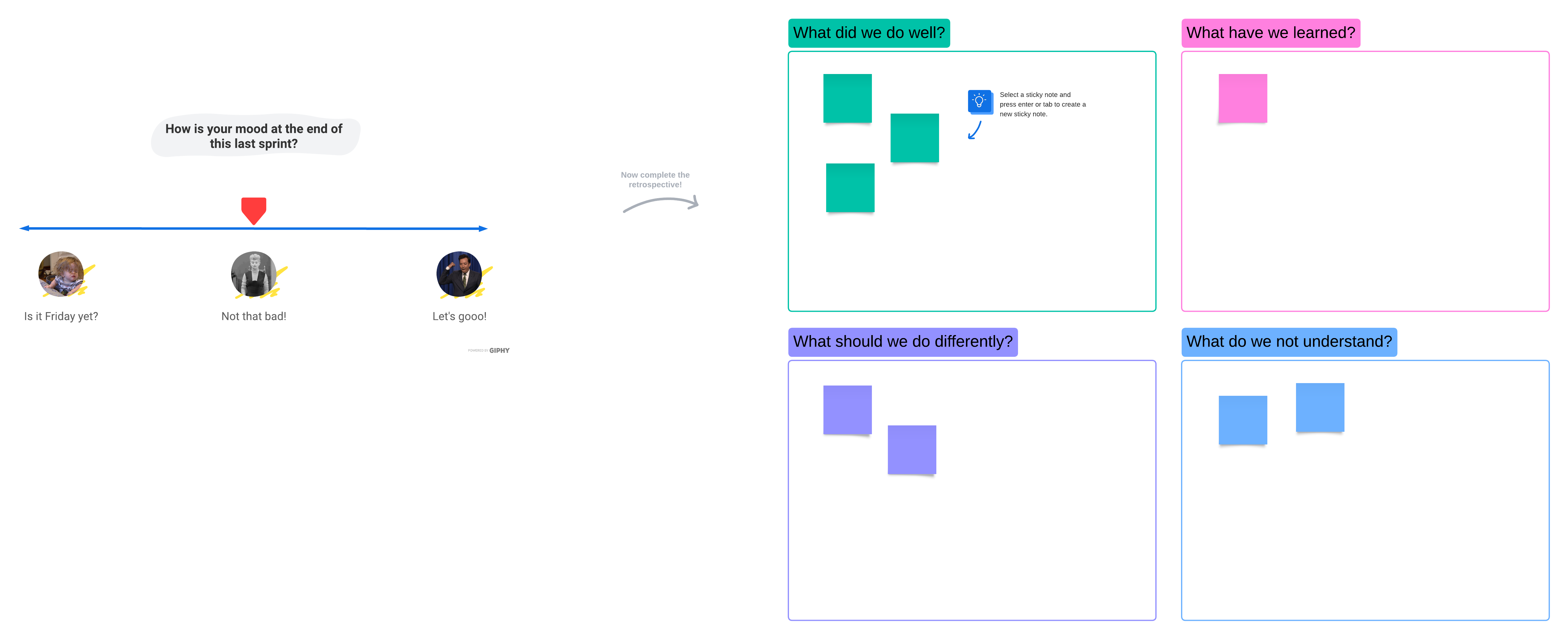 Sprint retrospective (click on image to modify online)