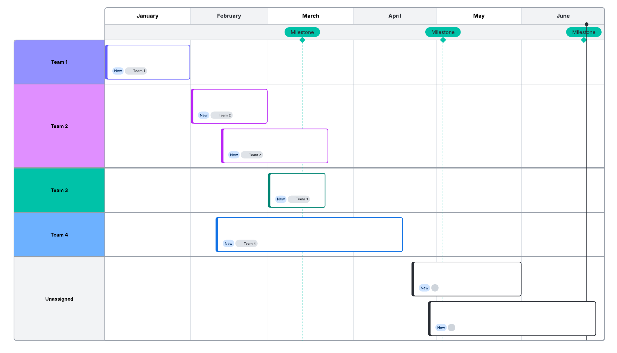 timeline template