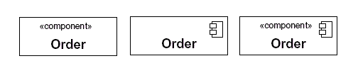 Component Diagram Notation 504x110.gif