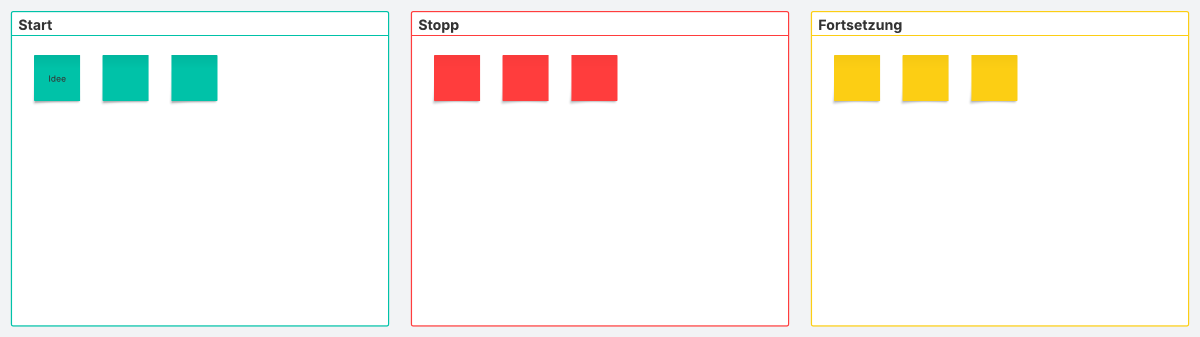 Projektretrospektive Beispiel