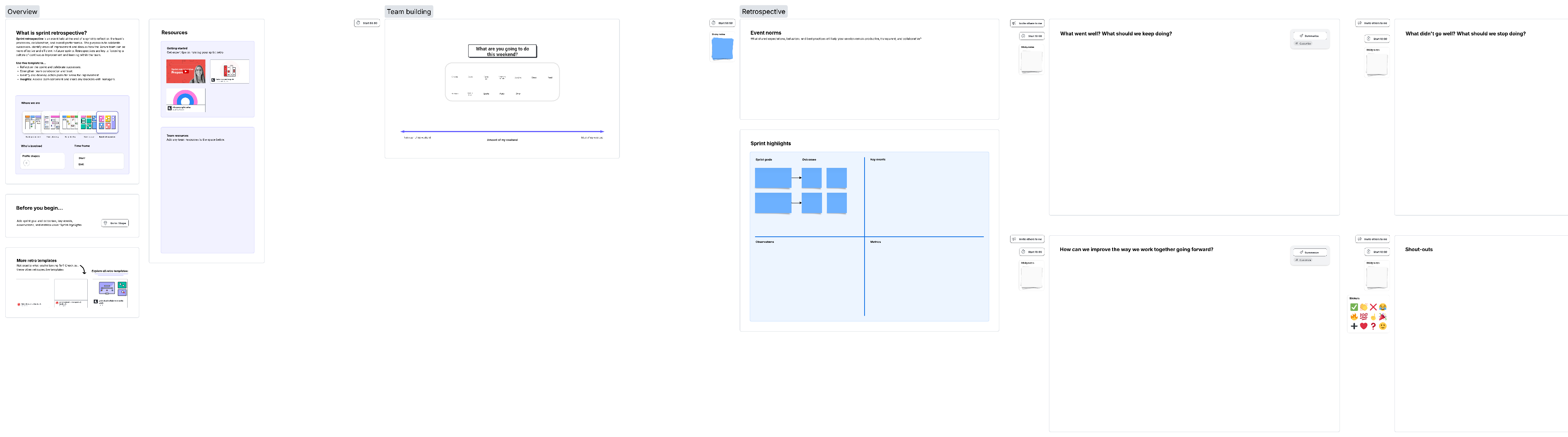 Use this free sprint retrospective template to efficiently improve the way your teams work.