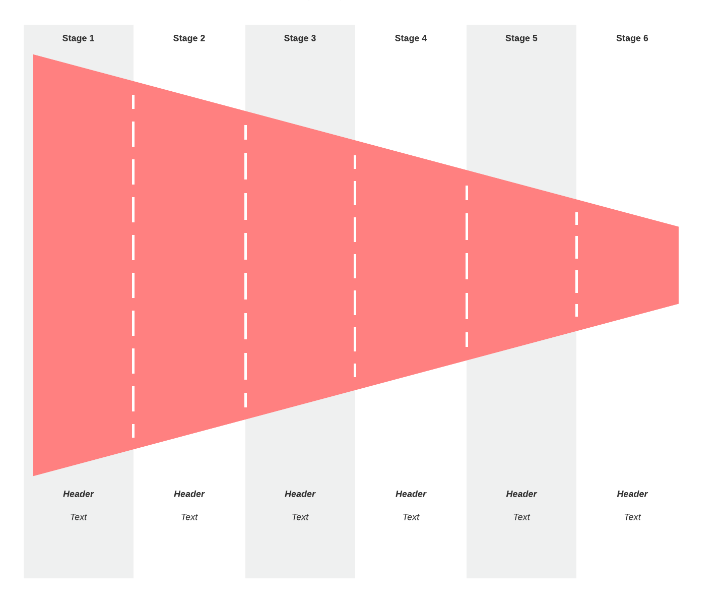 Horizontal funnel (click on image to modify online)