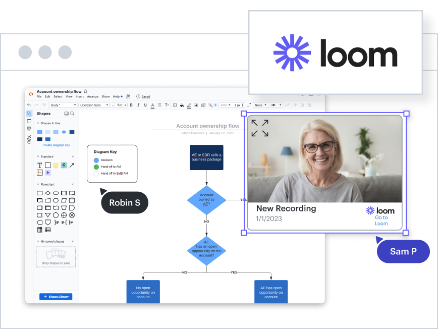 Loom