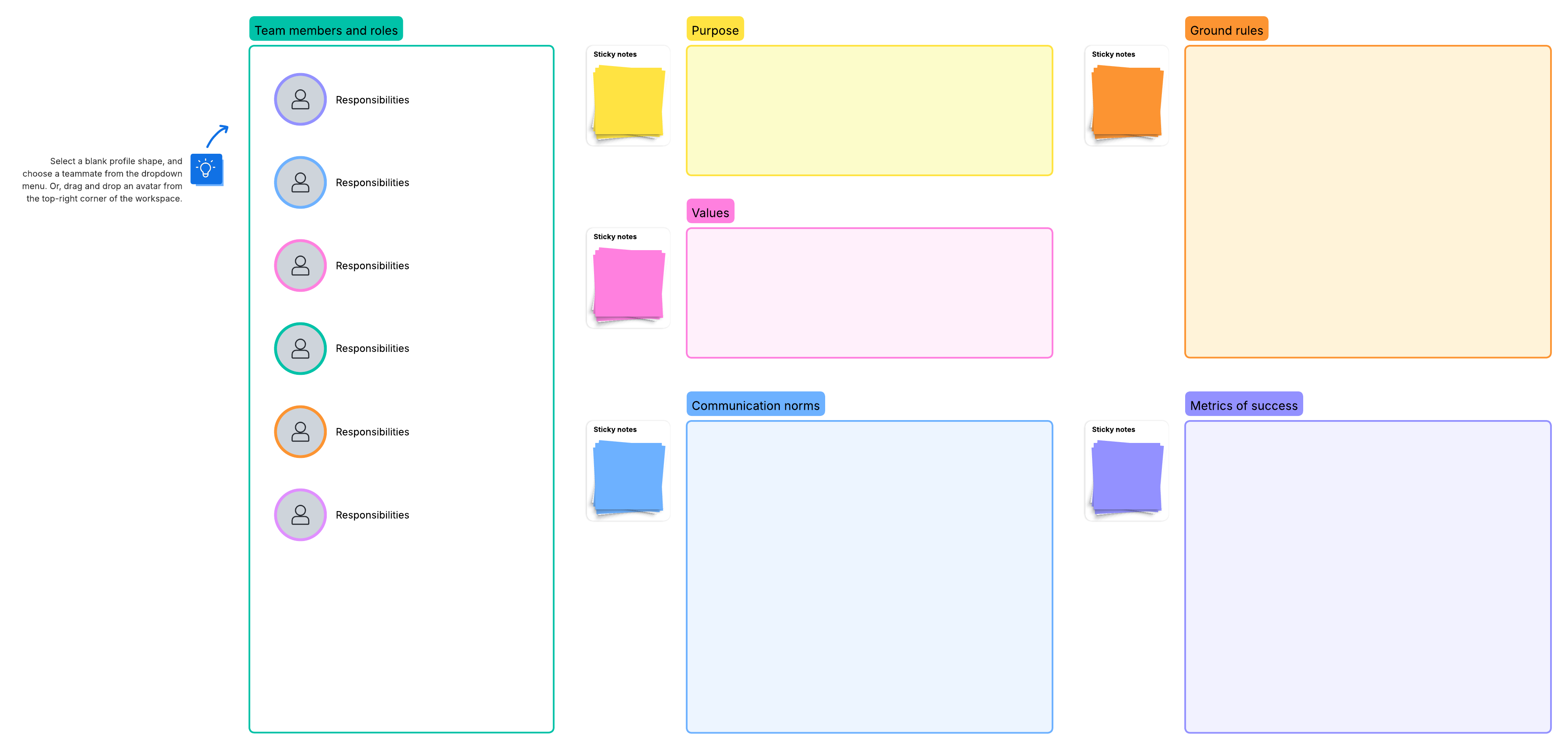 Create a working agreement in your team charter. Click the image to get the template.