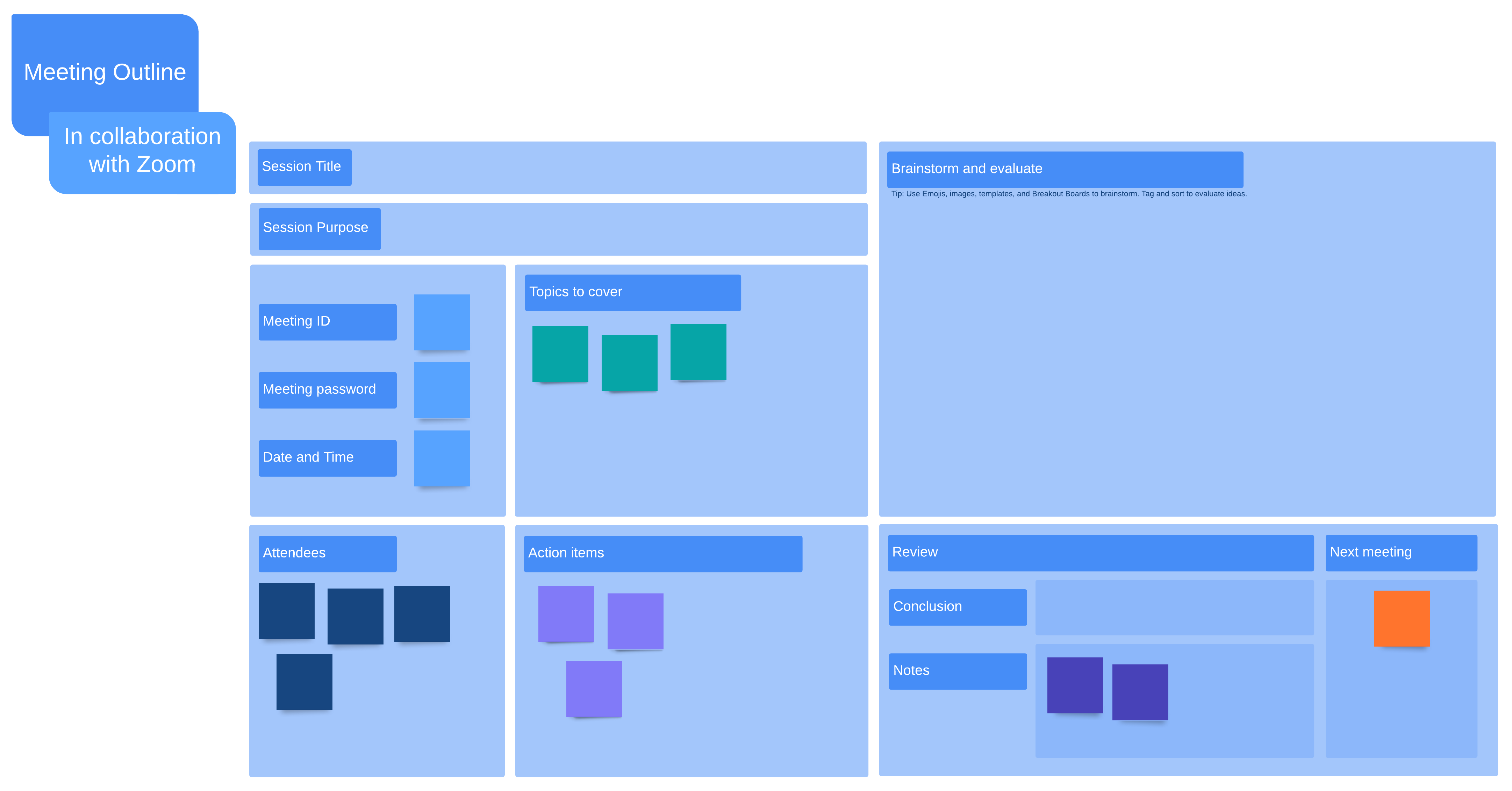 Ejemplo de una agenda para llevar a cabo una reunión en línea en colaboración por Zoom (haz clic en la imagen para modificar en línea)