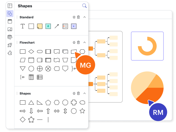 Lucidchart shape library in front of illustrated graphs