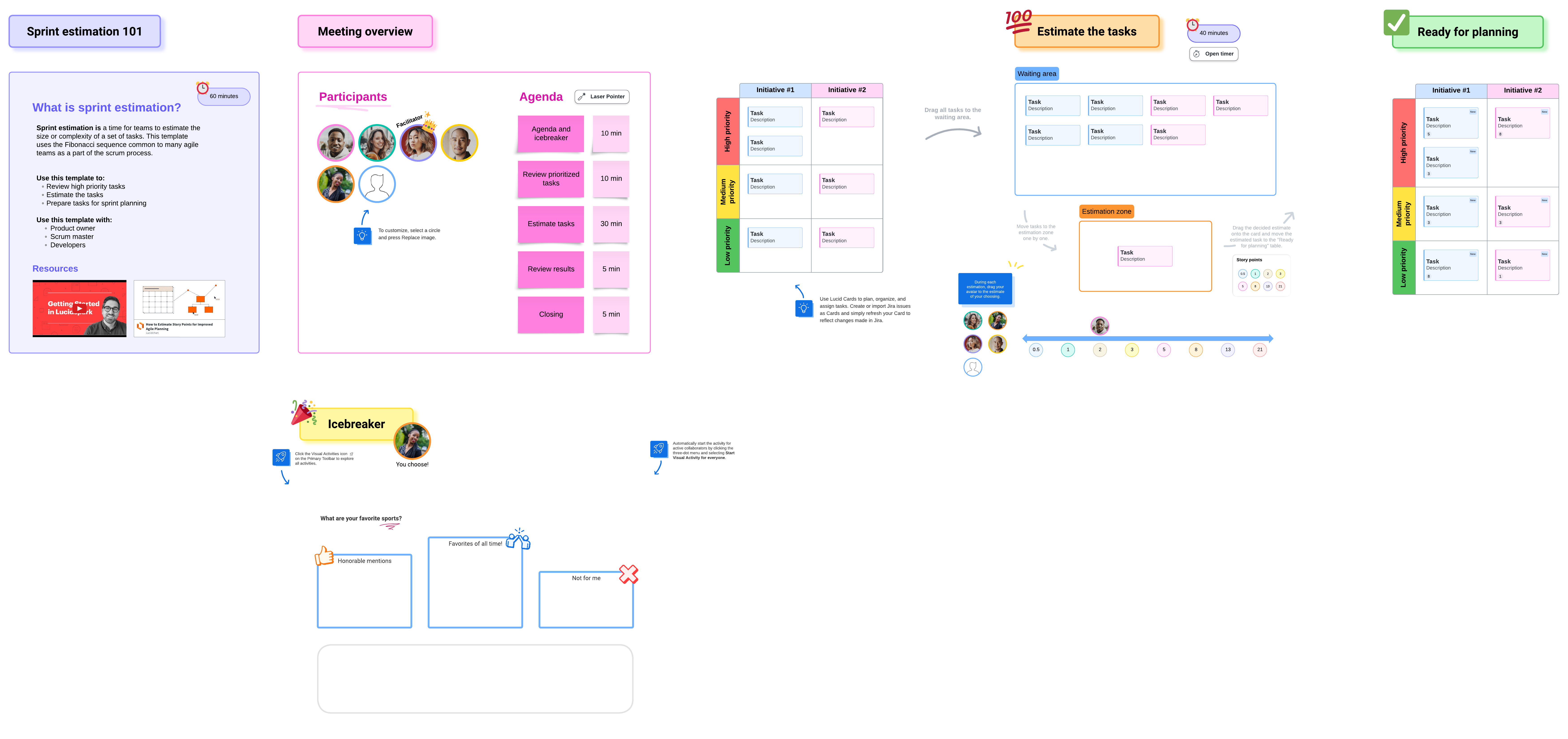 Sprint estimation template (click to use template)