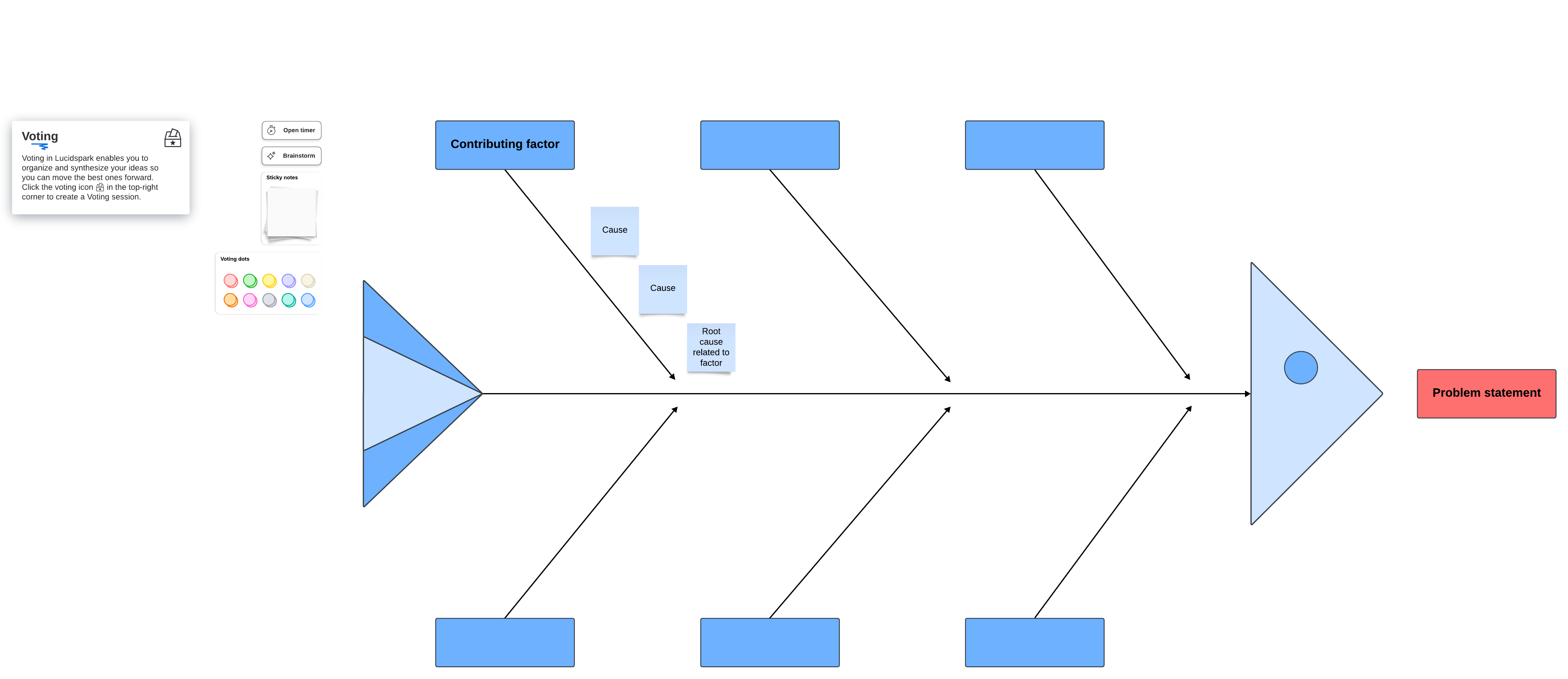 Teams can use the fishbone diagram to identify problems that may be a good fit for AI. Click on the template image to try it out!