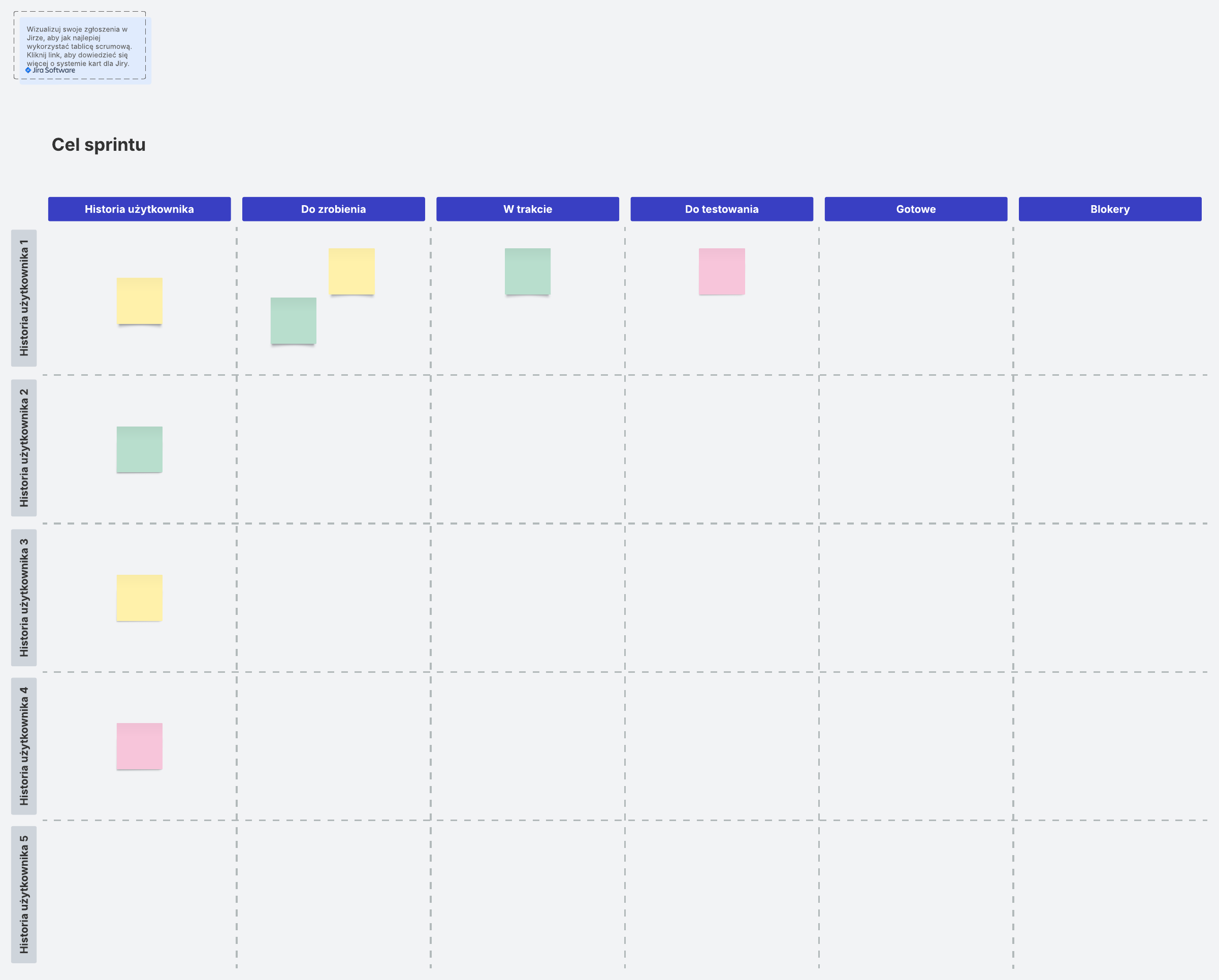 Przykład tablicy Scrum (kliknij, aby edytować online )