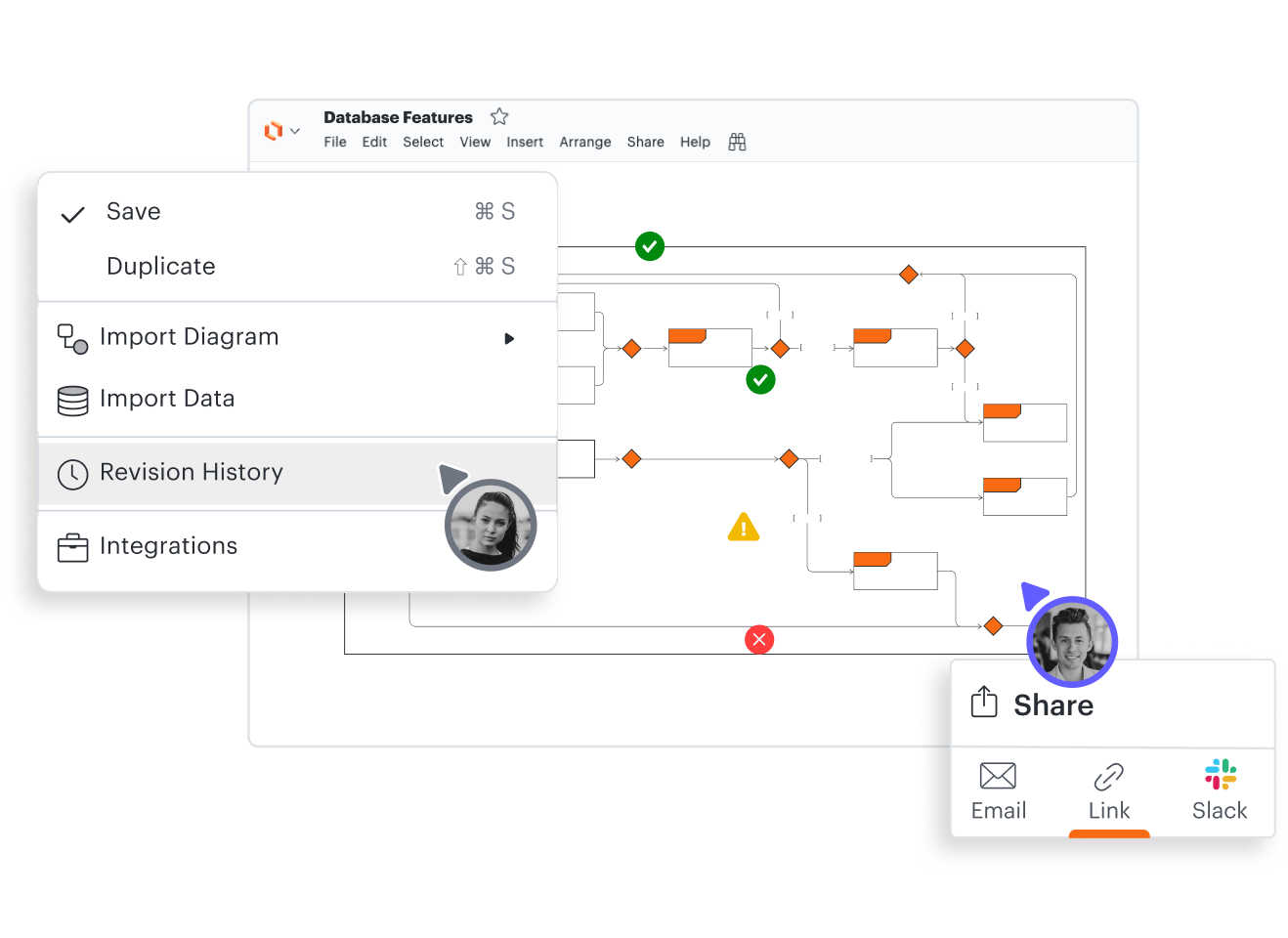 Lucidchart ブロック図作成ツール