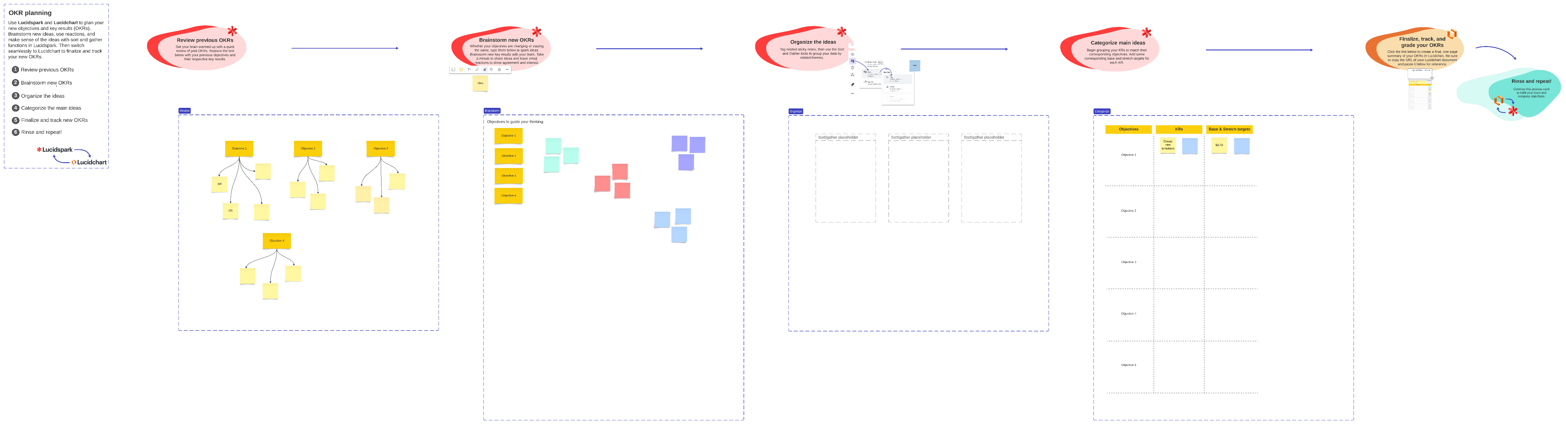 OKR planning template (click to use template)