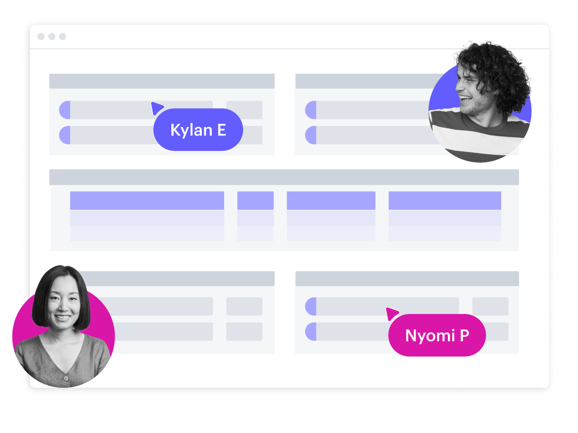 Ein konzeptionelles Bild eines Leistungsverbesserungsplans in Lucidchart