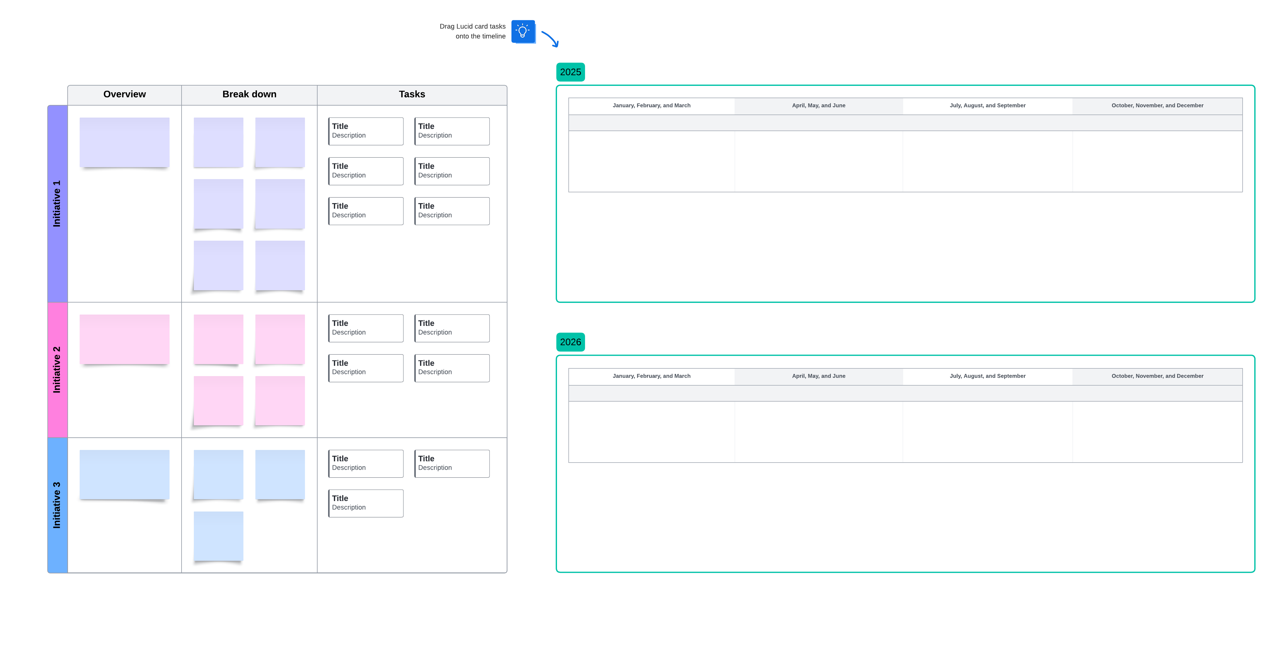 Capacity planner (click on image to edit)