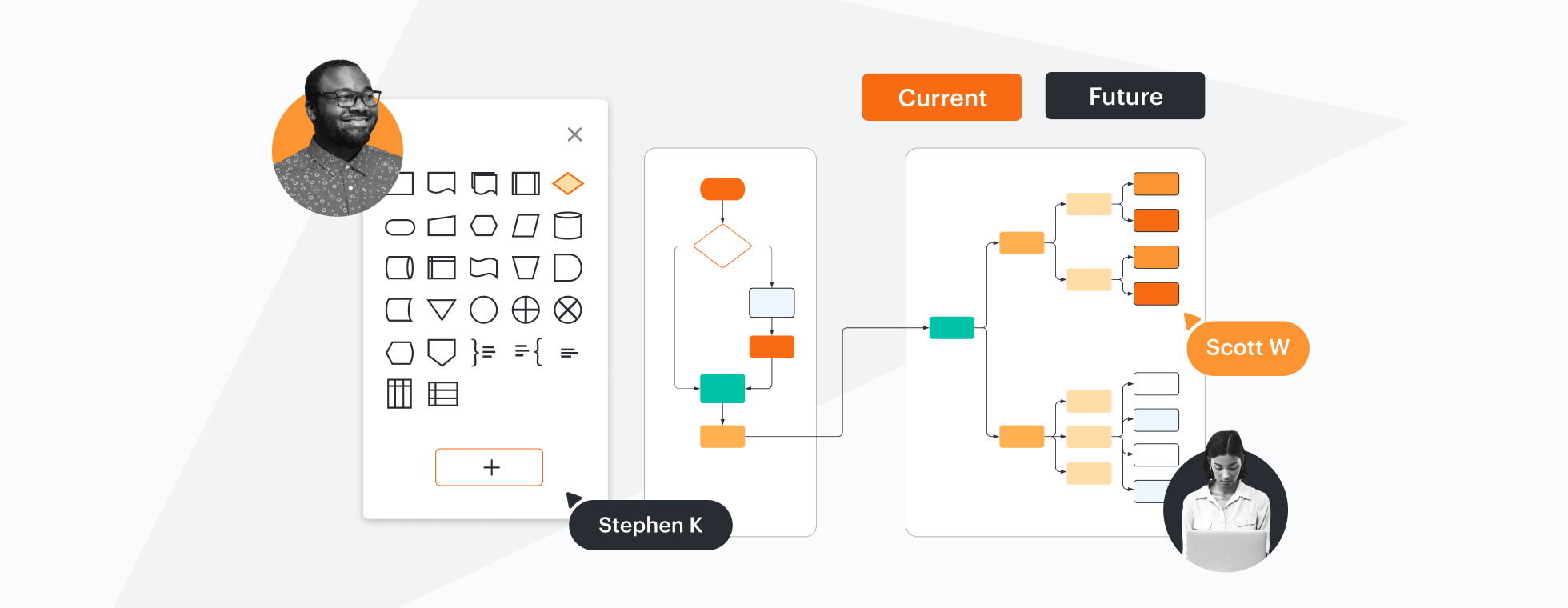 Lucid offers the most-intelligent diagramming features
