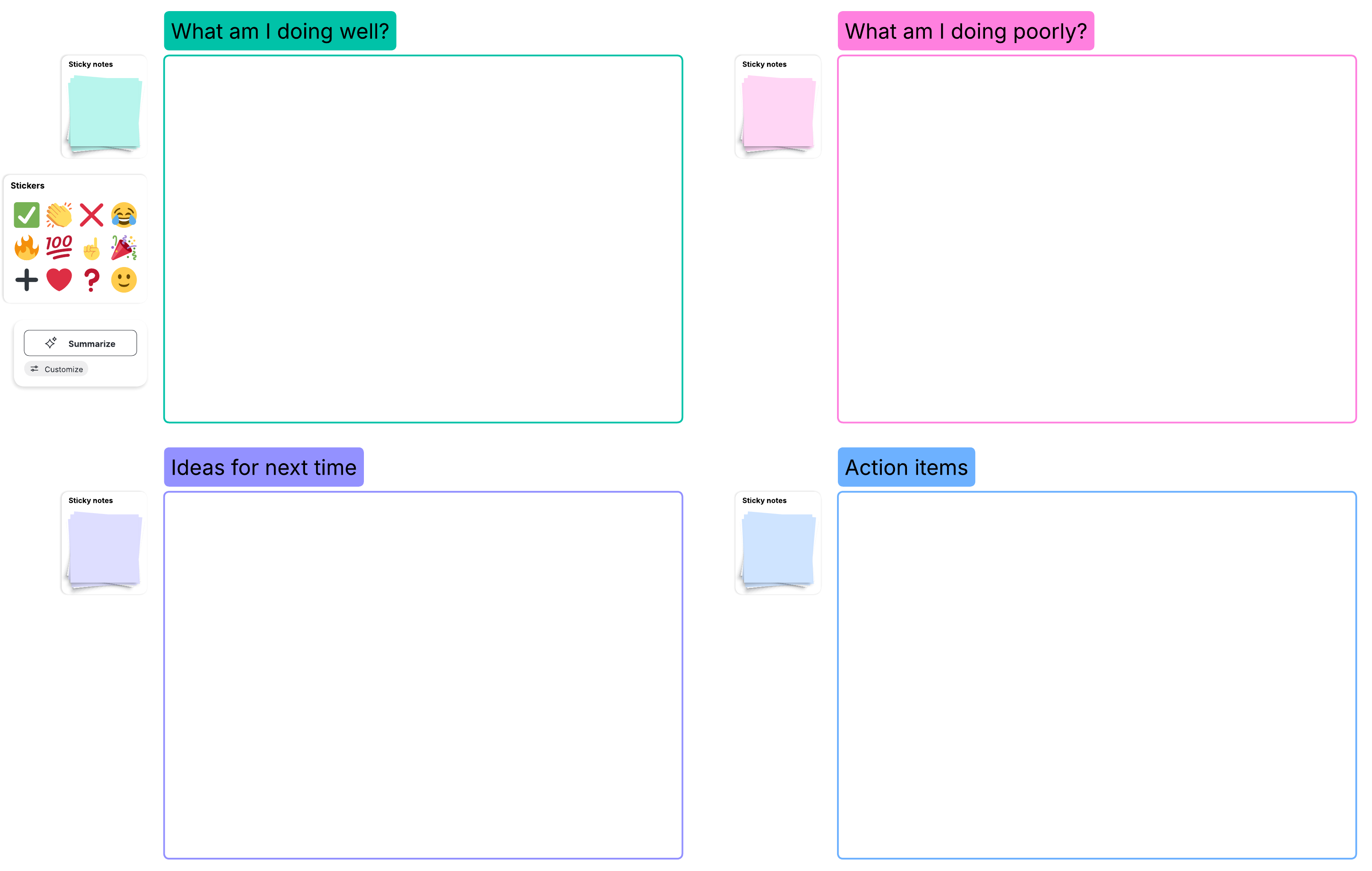 Conduct a retrospective to get feedback on how you can improve your emotional intelligence. Click on the image to use the template in Lucid.