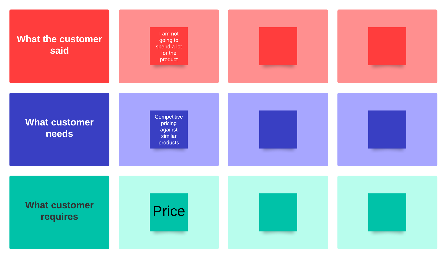 Voice of the customer matrix (click to use template)