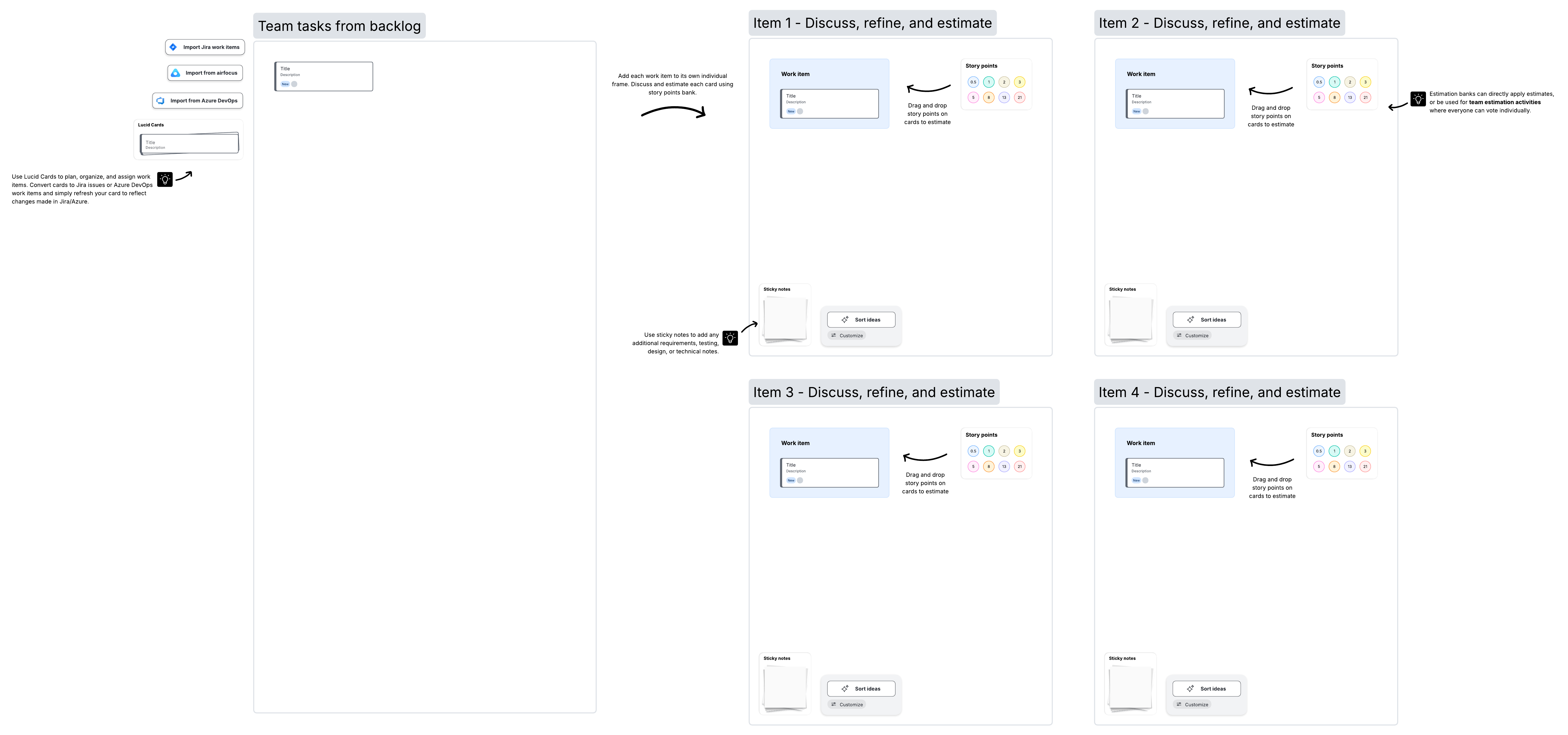 During sprint planning, complete task estimation with your team to understand the effort required for work to be done. Click to use this template in Lucid.