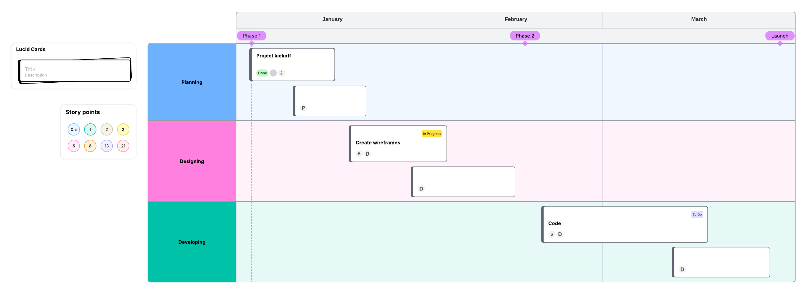 Try this implementation plan template to assign tasks on a timeline and plan your upcoming move to the cloud.